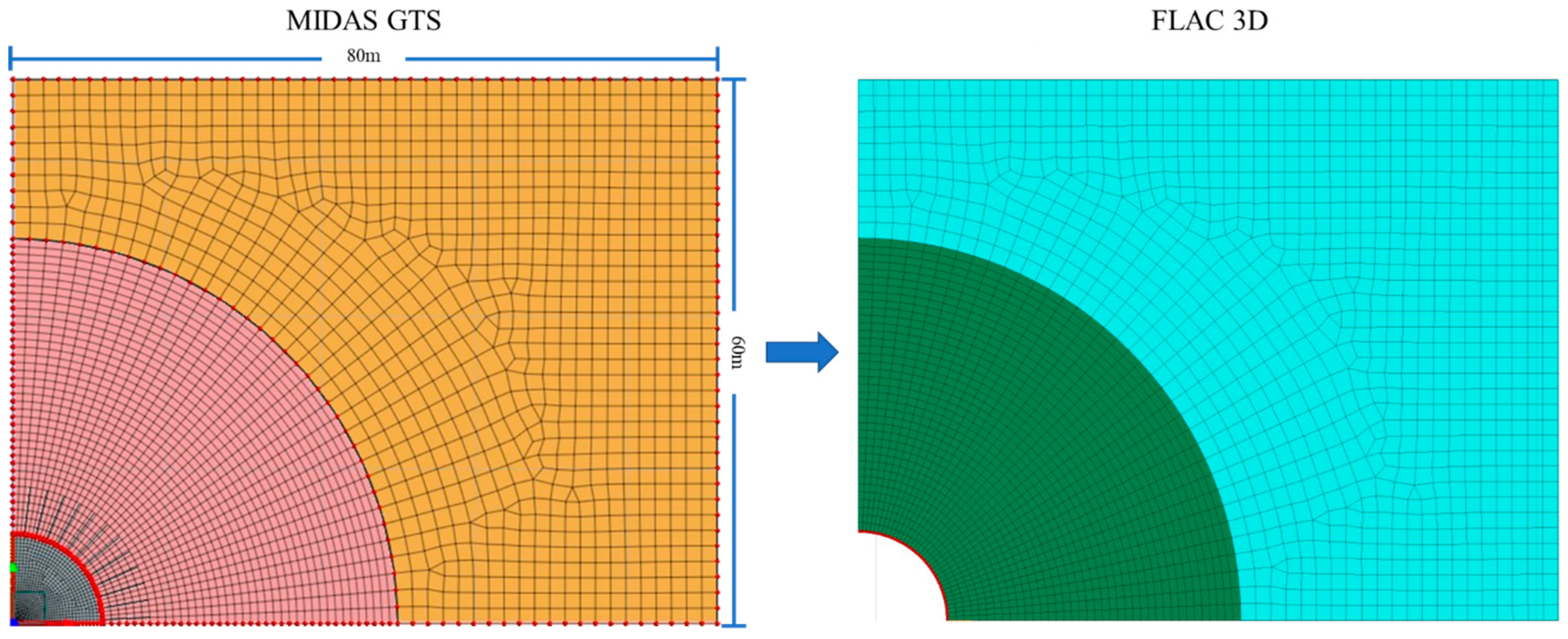 Applsci 13 07296 g007