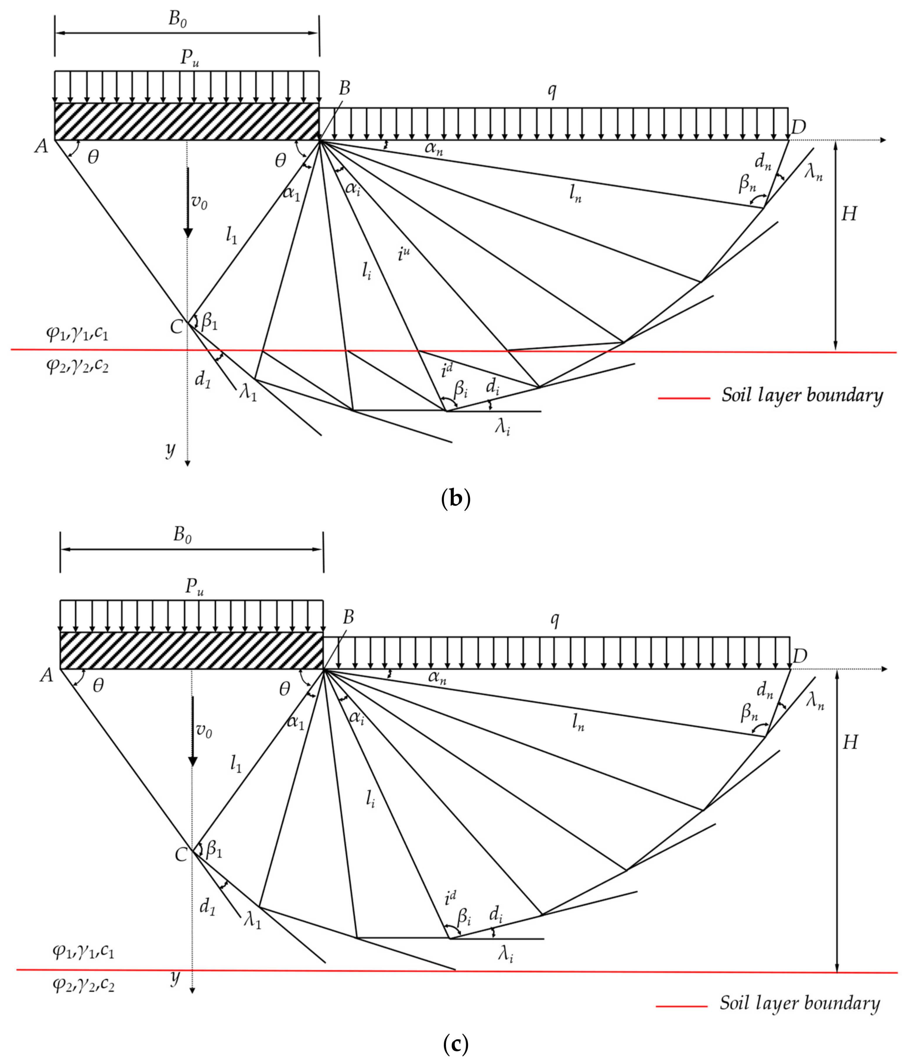 Applsci 13 07299 g001b