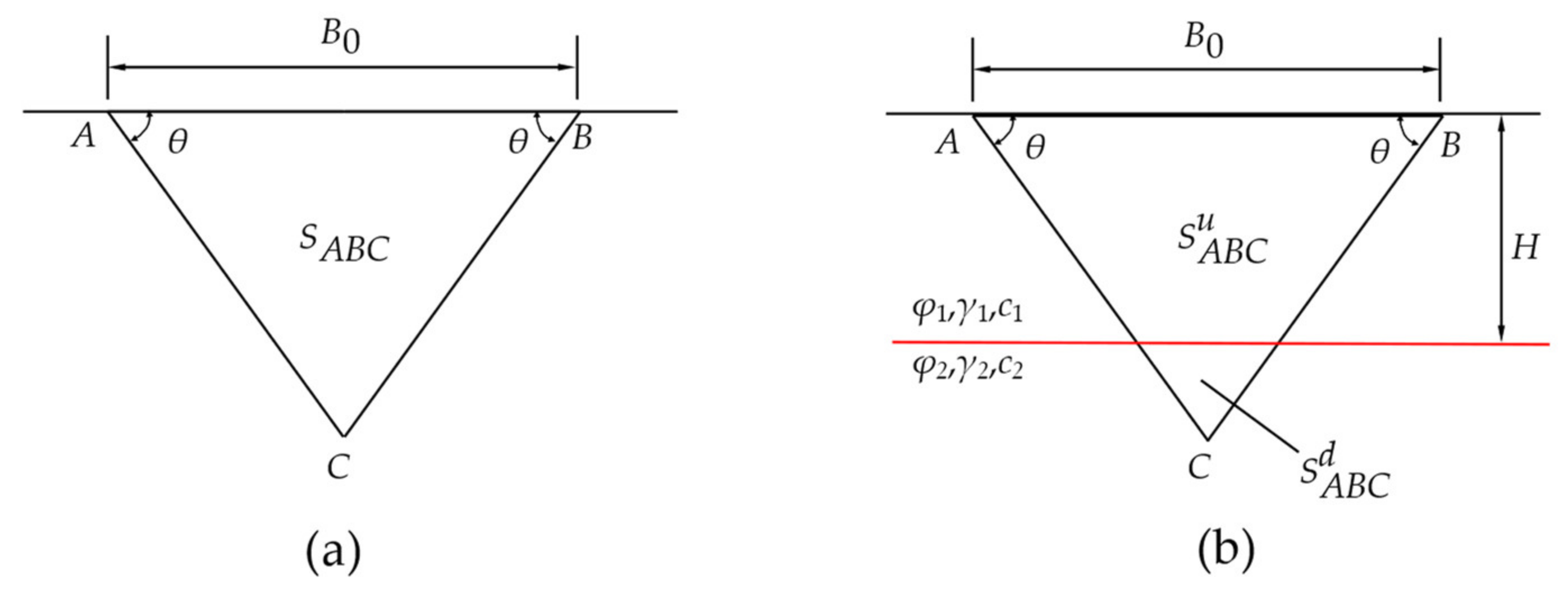 Applsci 13 07299 g002