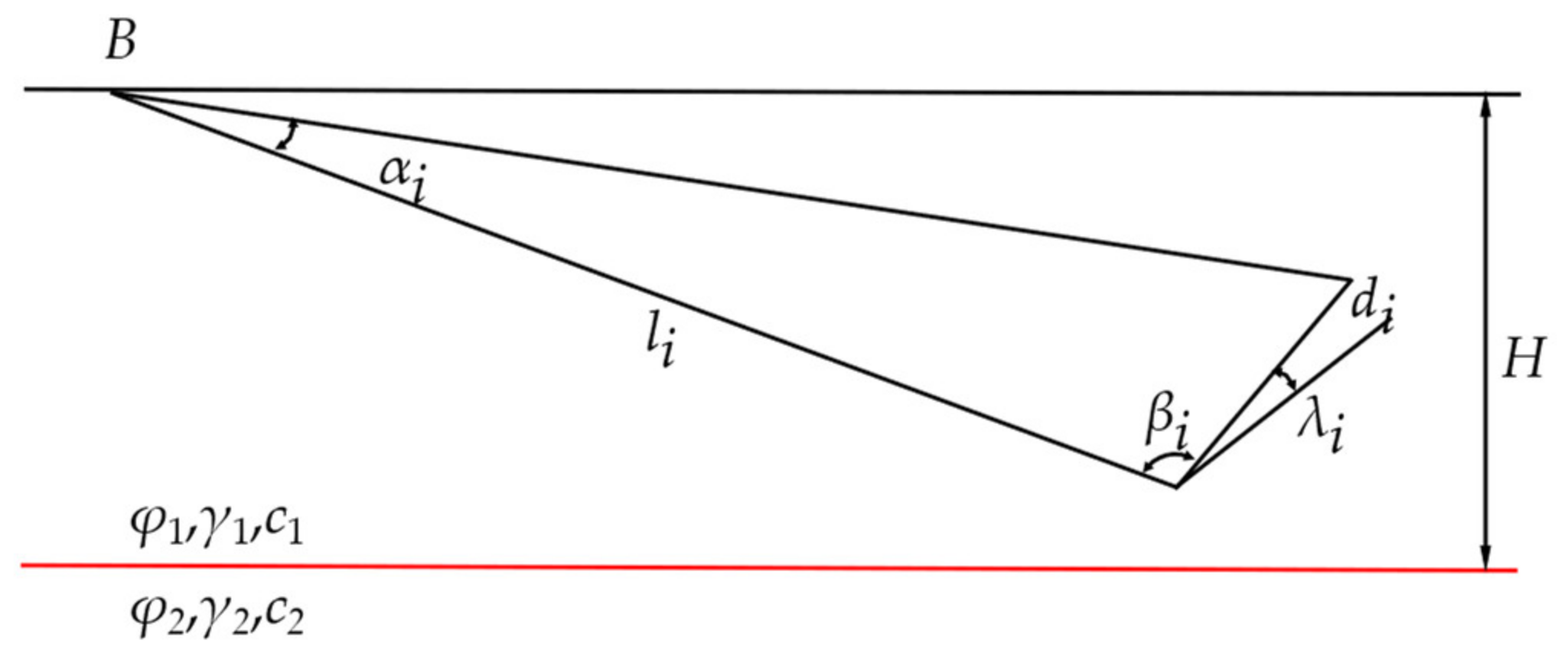 Applsci 13 07299 g003