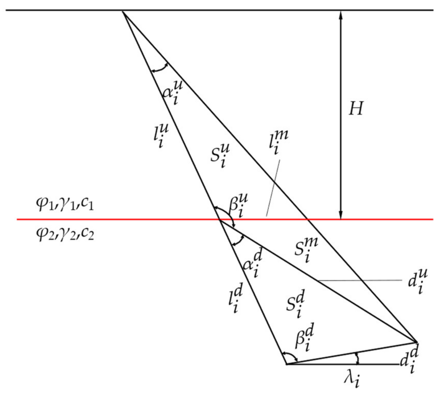 Applsci 13 07299 g004
