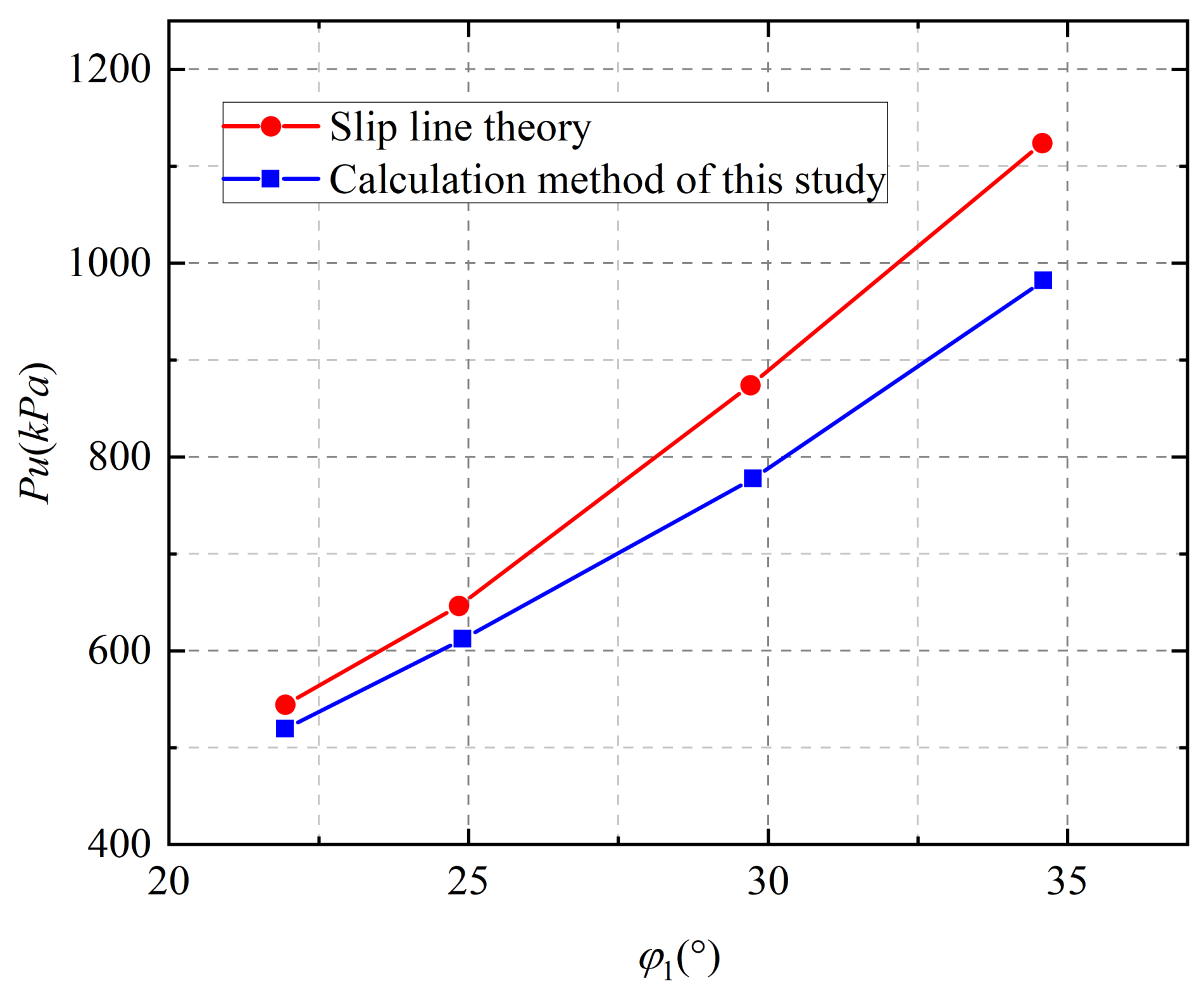 Applsci 13 07299 g015