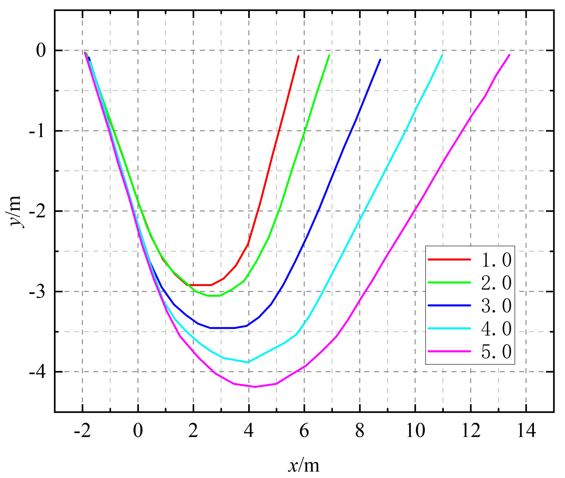 Applsci 13 07299 g016