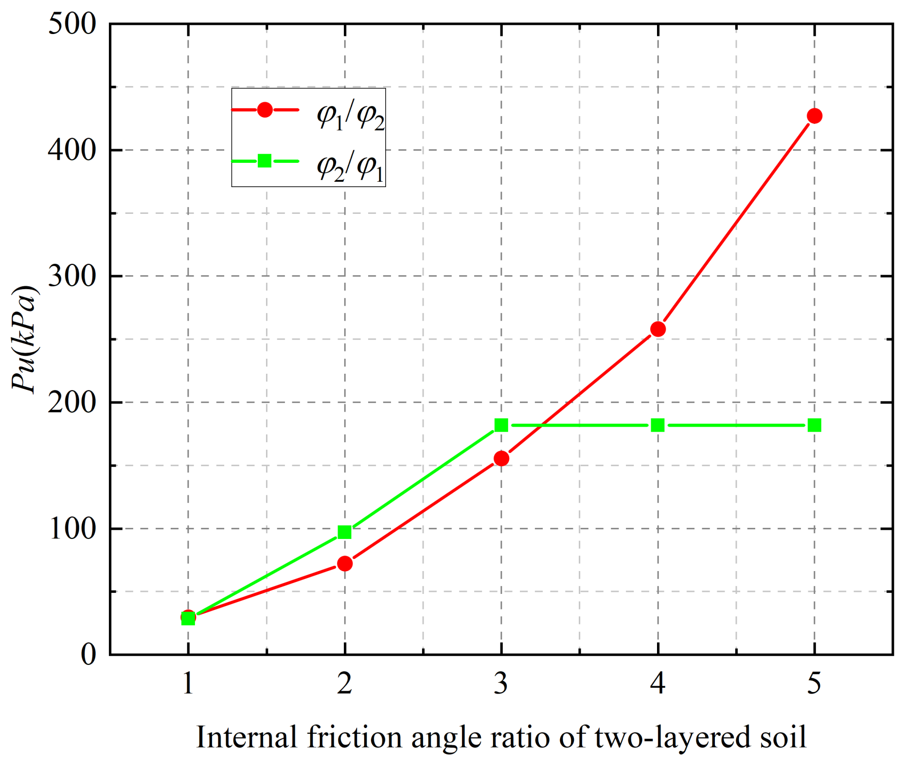 Applsci 13 07299 g017