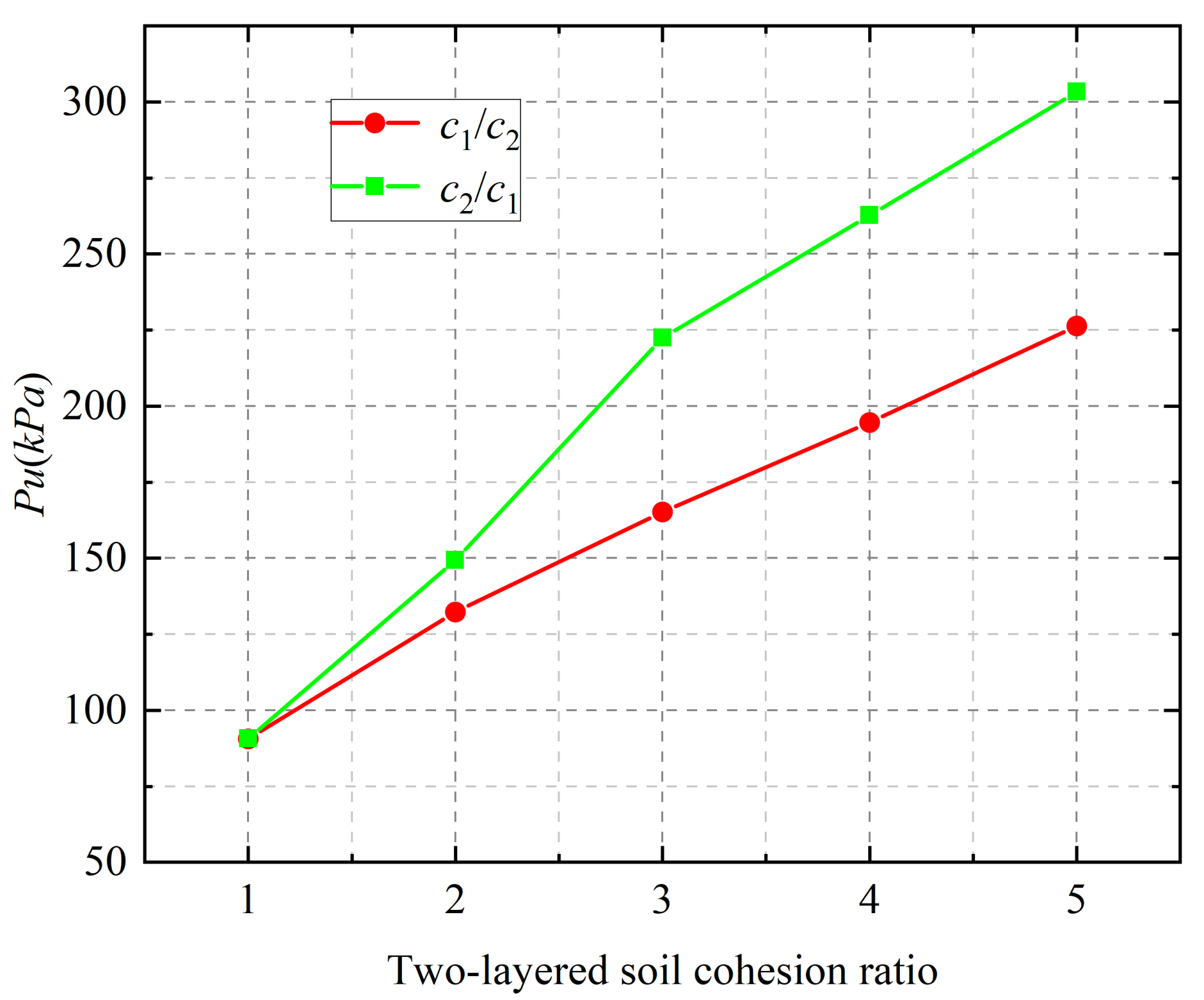 Applsci 13 07299 g018