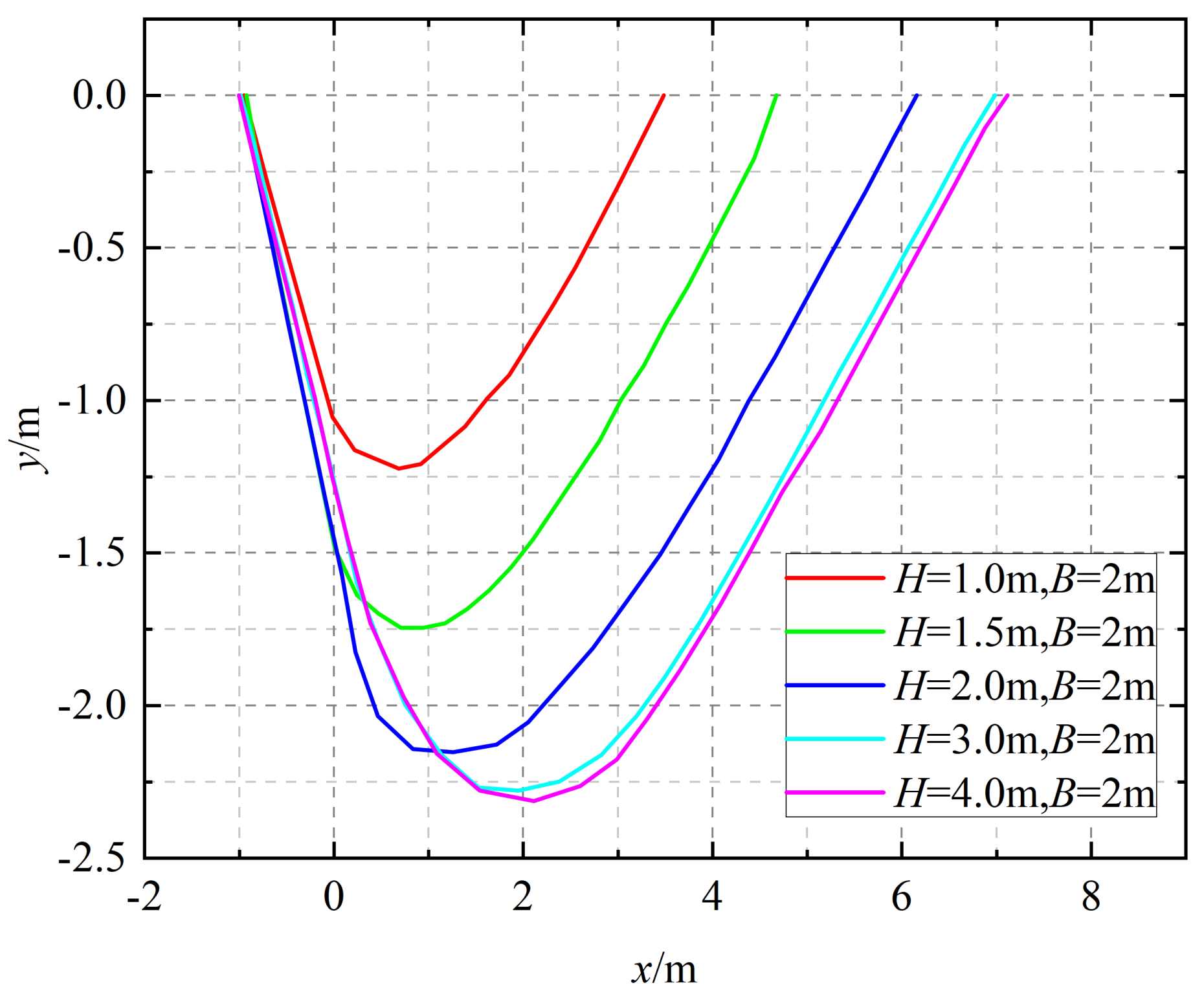 Applsci 13 07299 g020