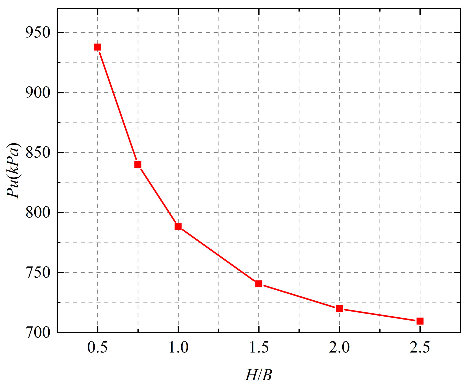 Applsci 13 07299 g021
