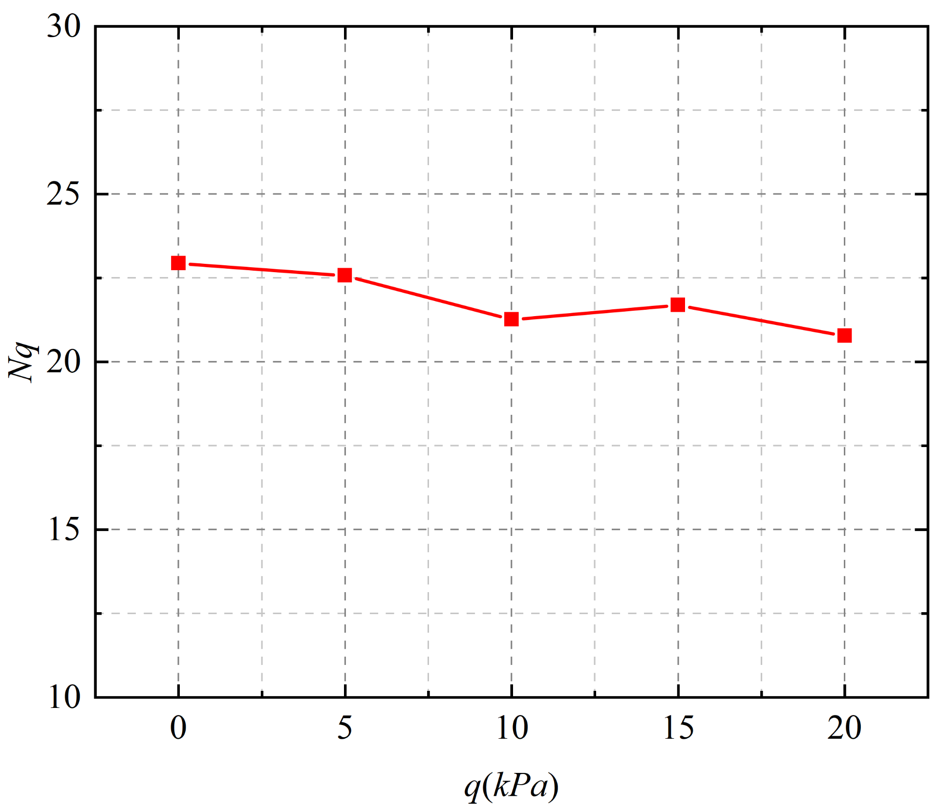 Applsci 13 07299 g023