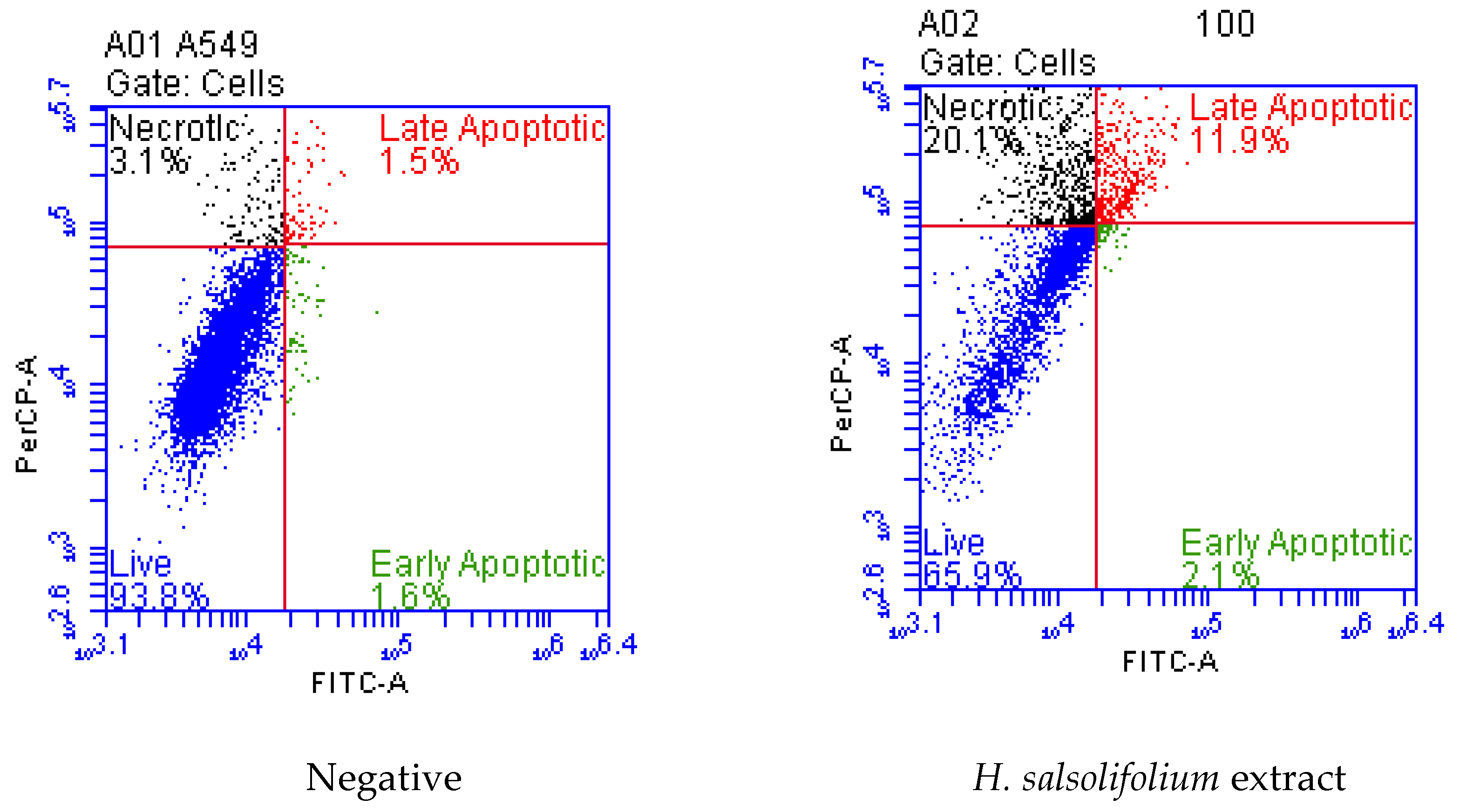 Applsci 13 07300 g003