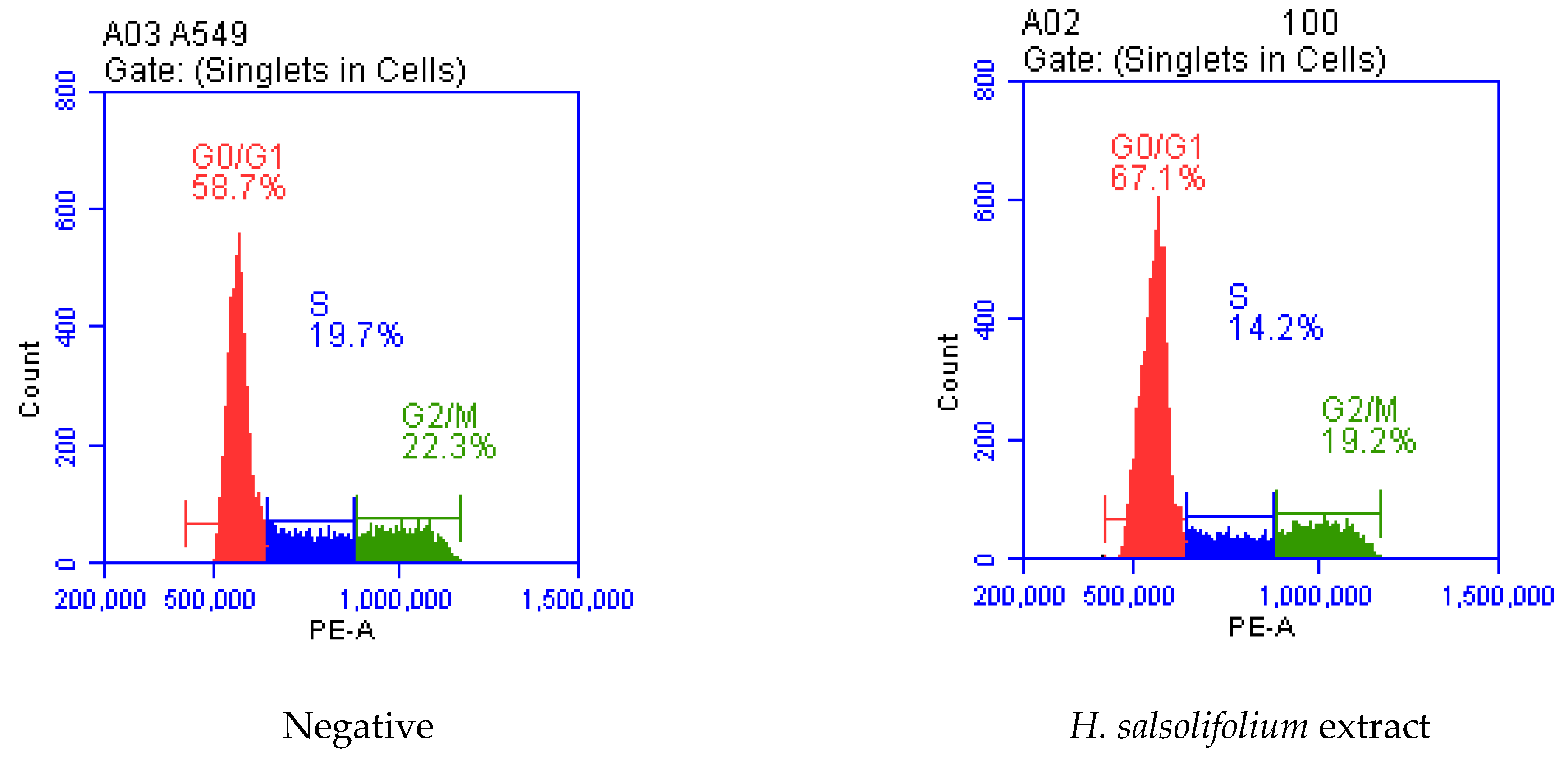 Applsci 13 07300 g005