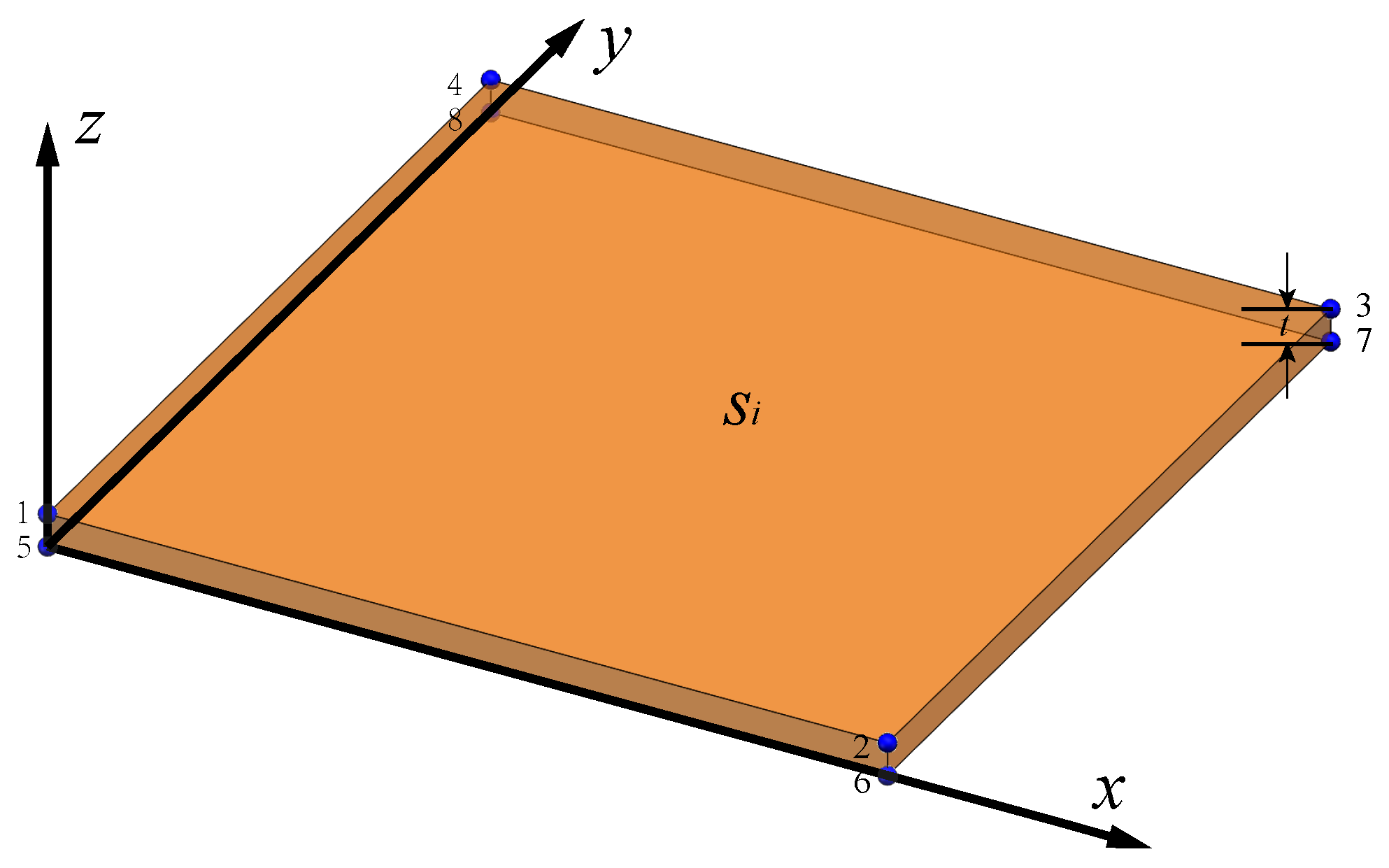 Applsci 13 07301 g002 550