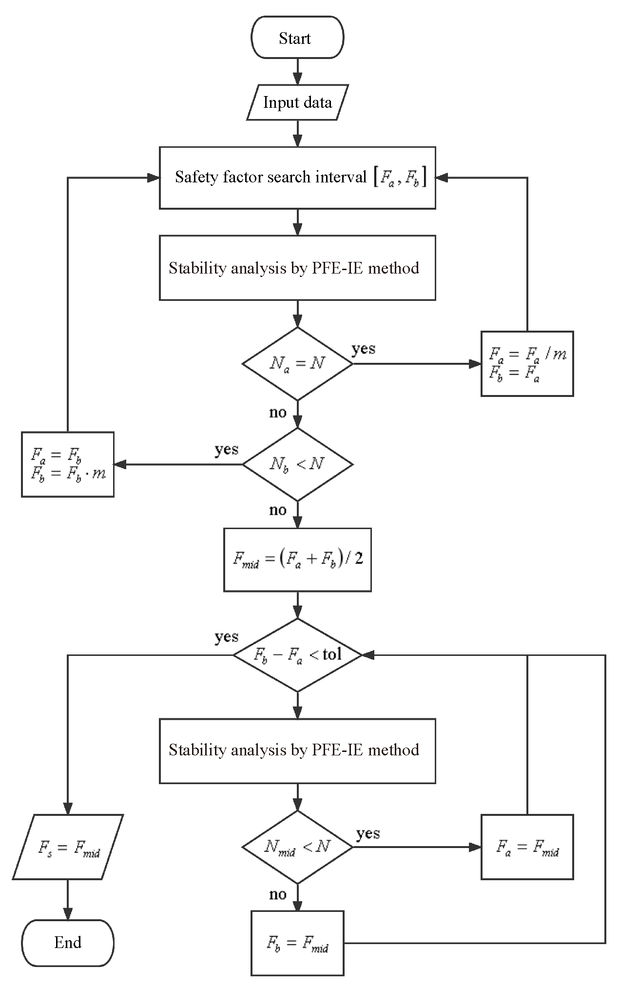 Applsci 13 07301 g009 550