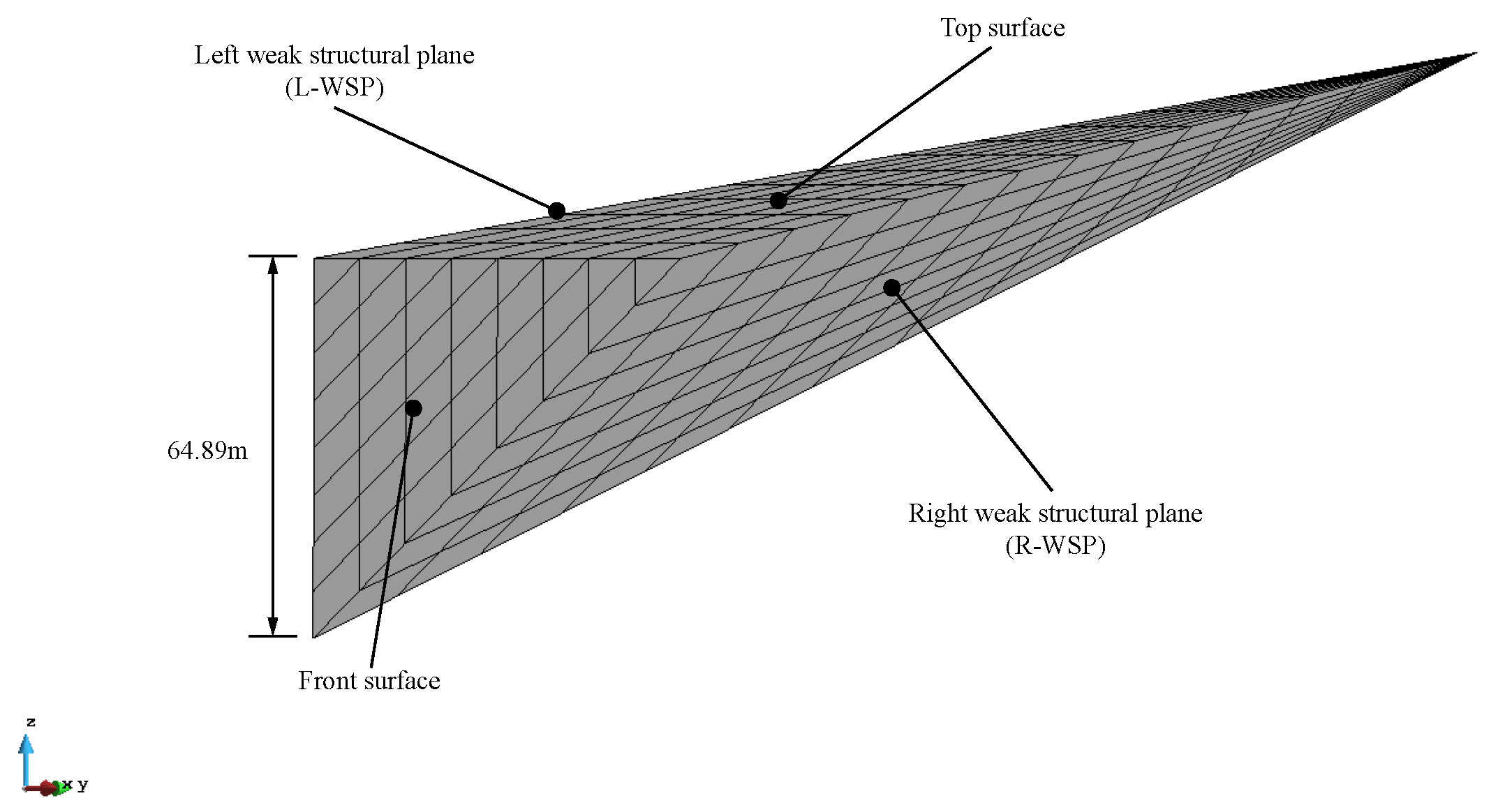 Applsci 13 07301 g011 550
