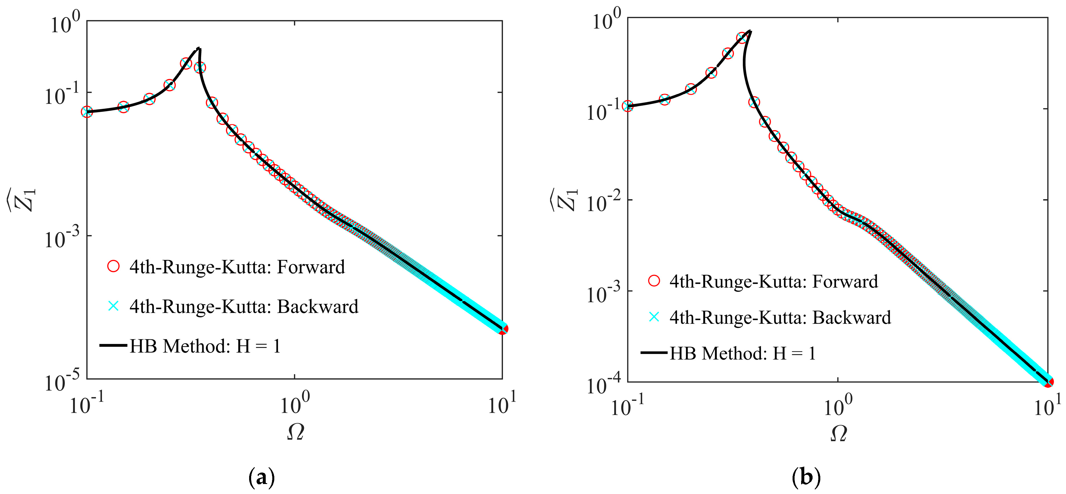 Applsci 13 07302 g003 Applsci 13 07302 g003