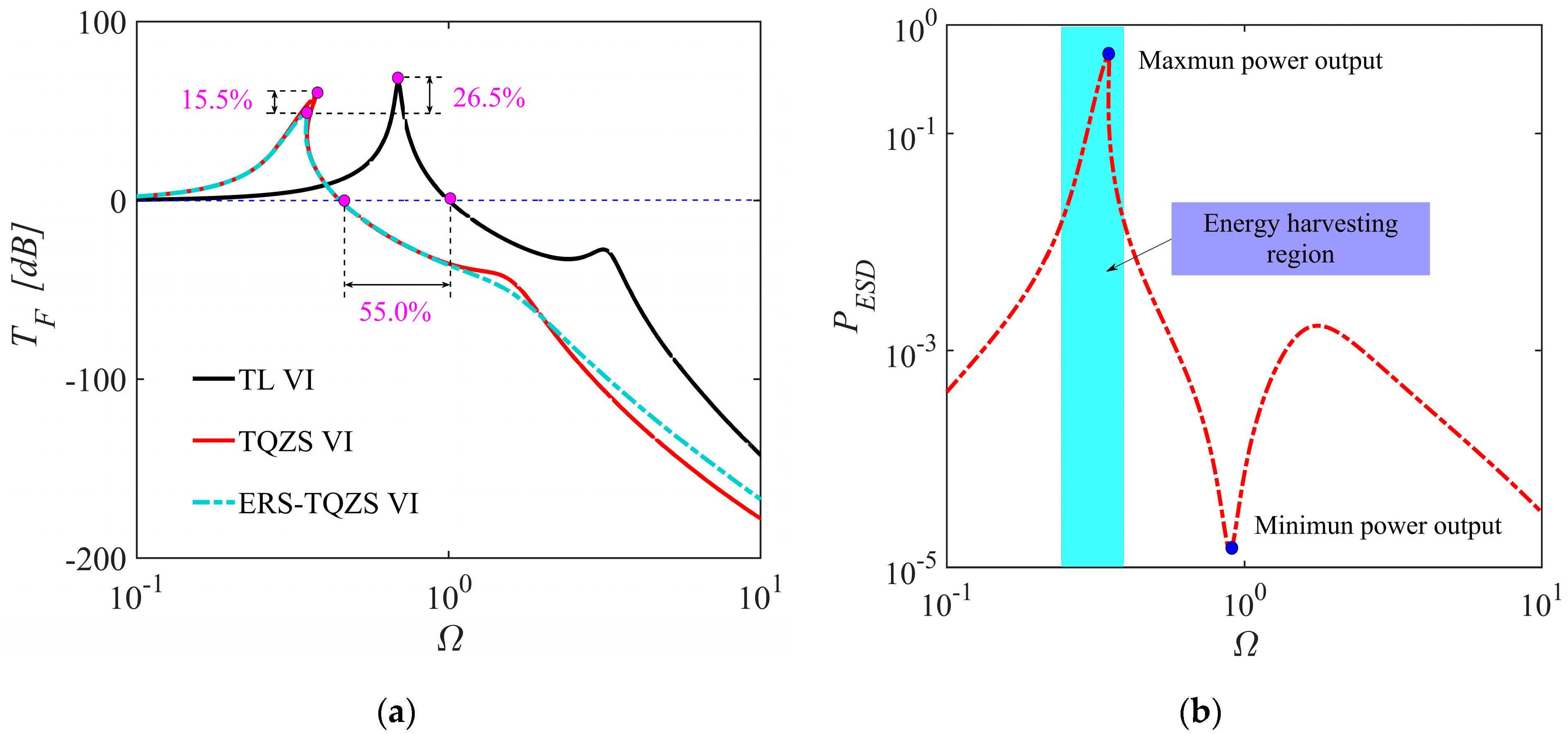 Applsci 13 07302 g004 Applsci 13 07302 g004
