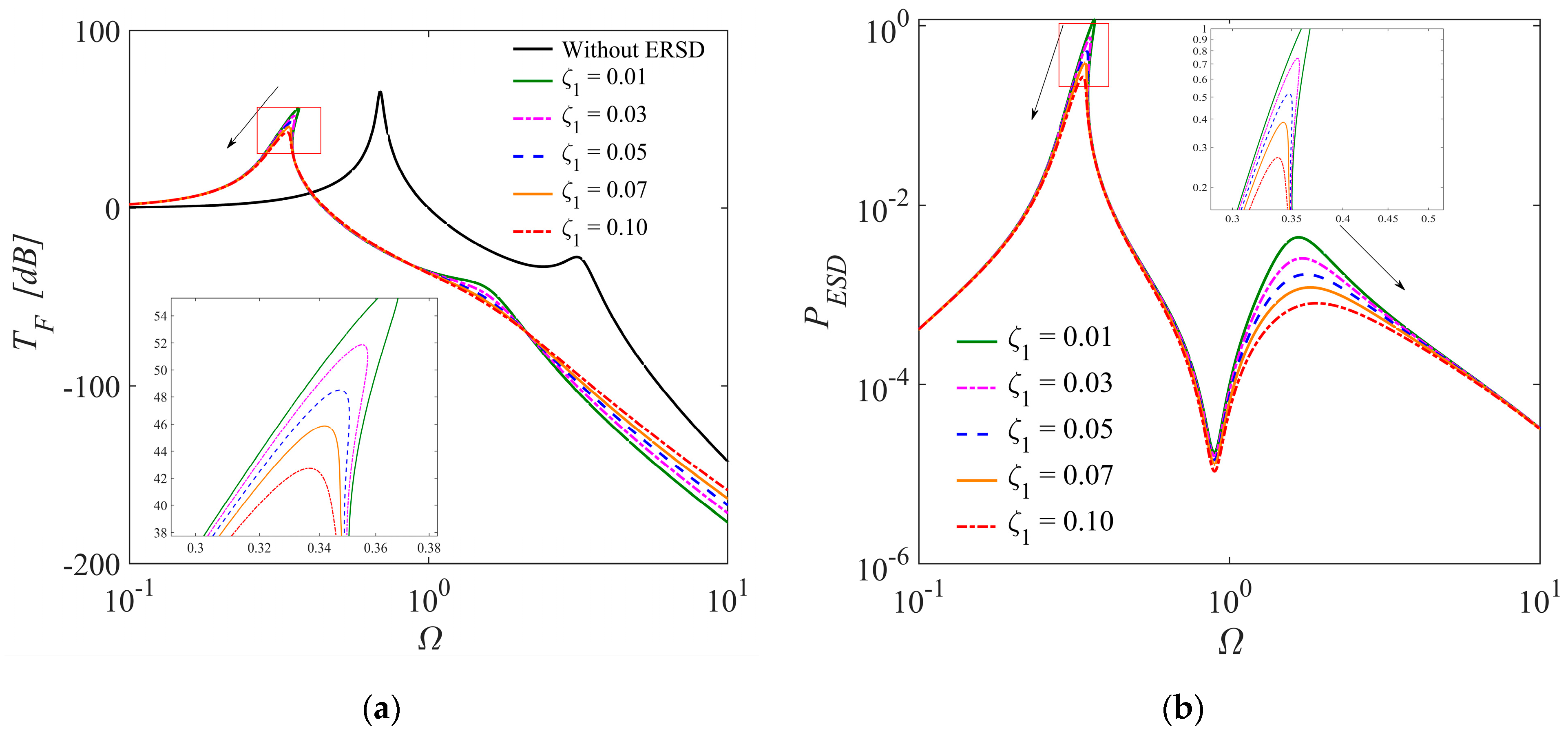 Applsci 13 07302 g006 Applsci 13 07302 g006