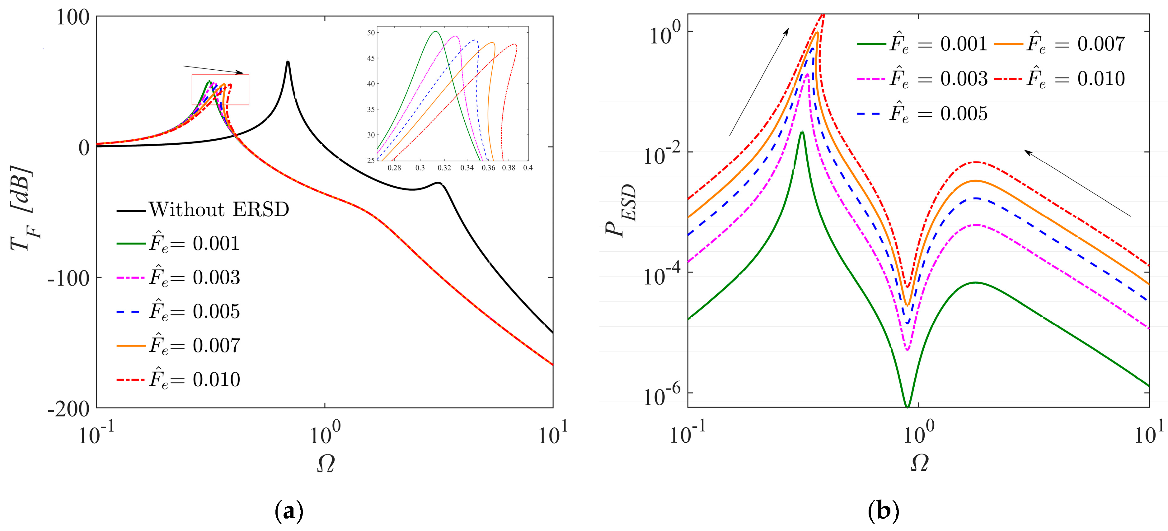 Applsci 13 07302 g007 Applsci 13 07302 g007