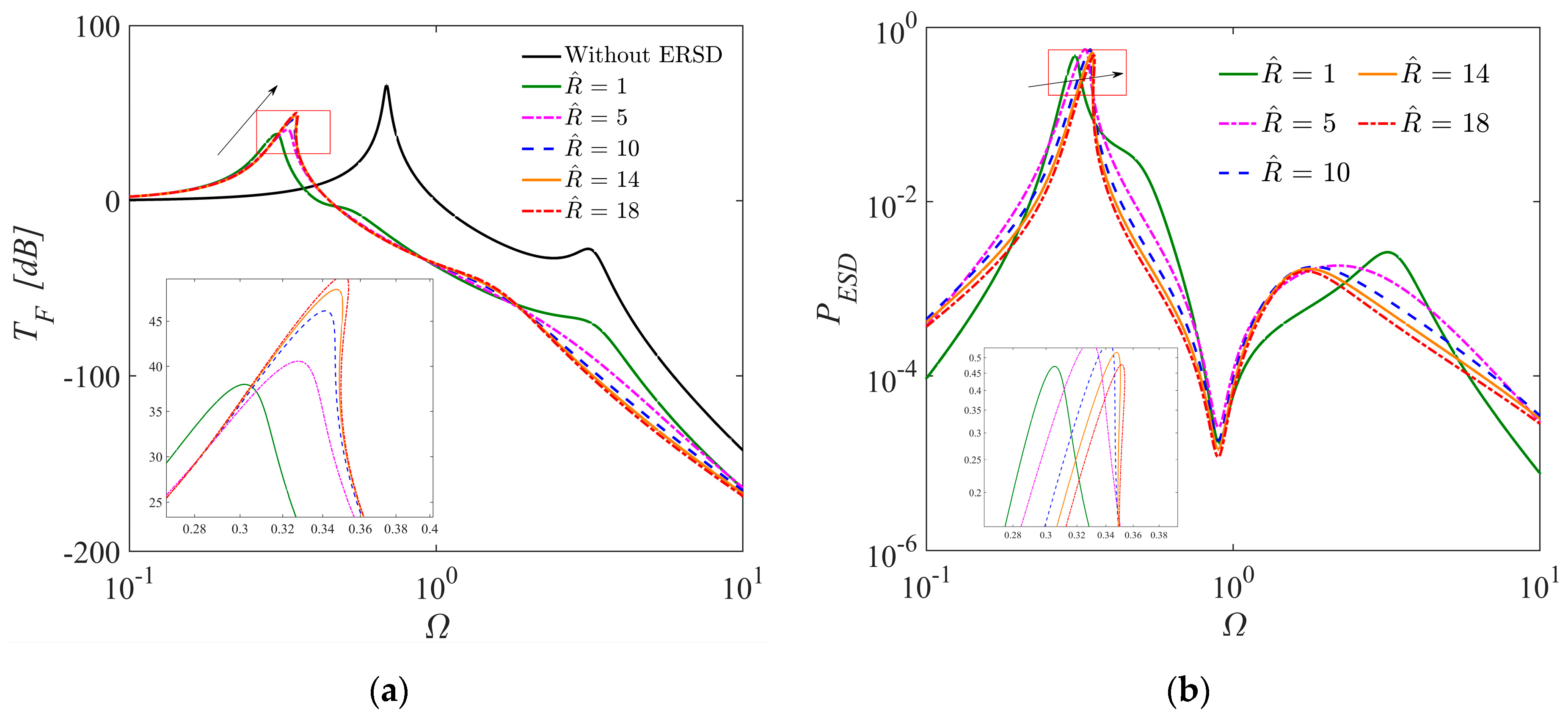 Applsci 13 07302 g008 Applsci 13 07302 g008
