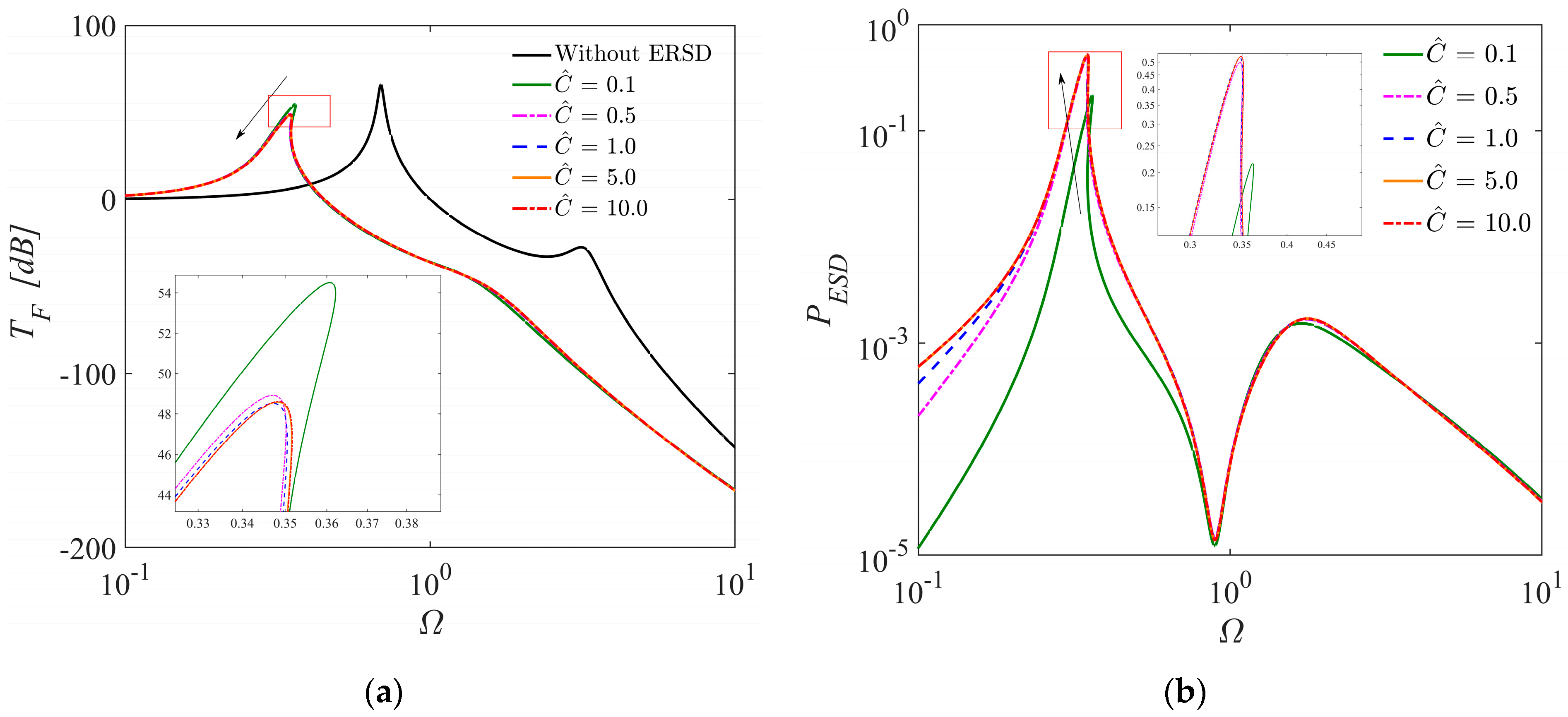 Applsci 13 07302 g009 Applsci 13 07302 g009