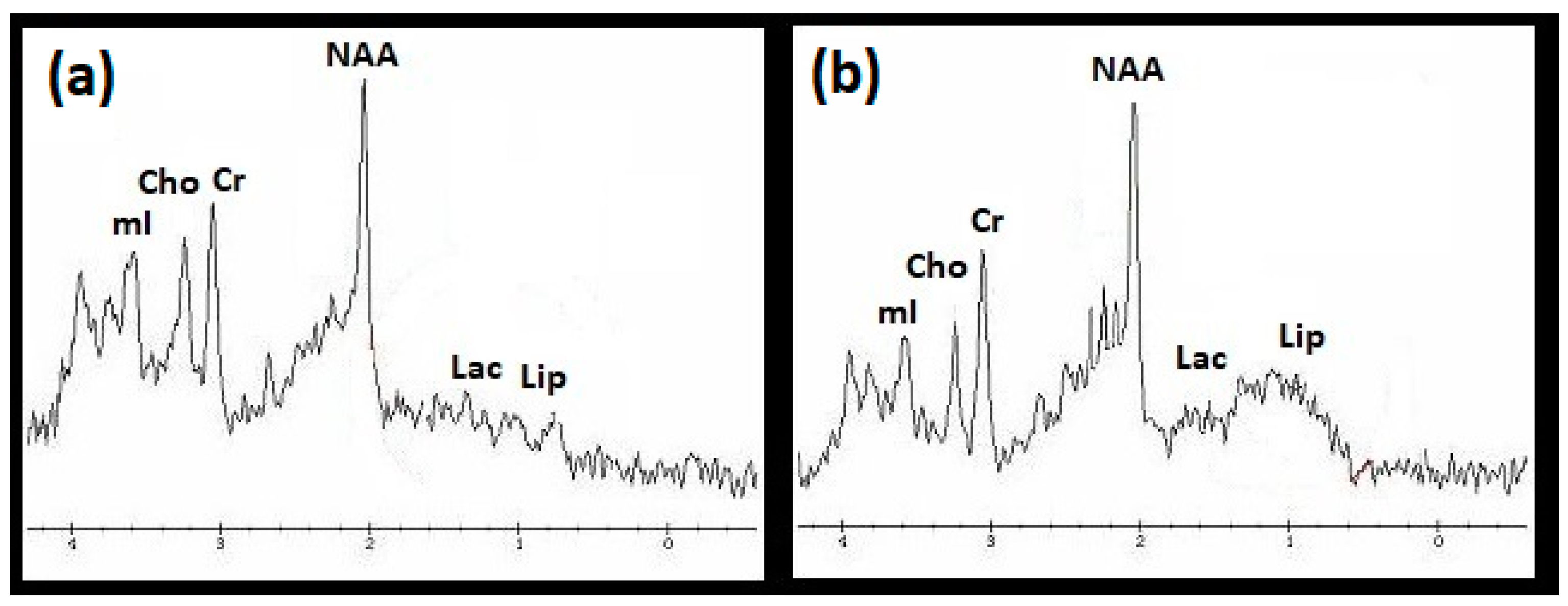 Applsci 13 07303 g002 Applsci 13 07303 g002
