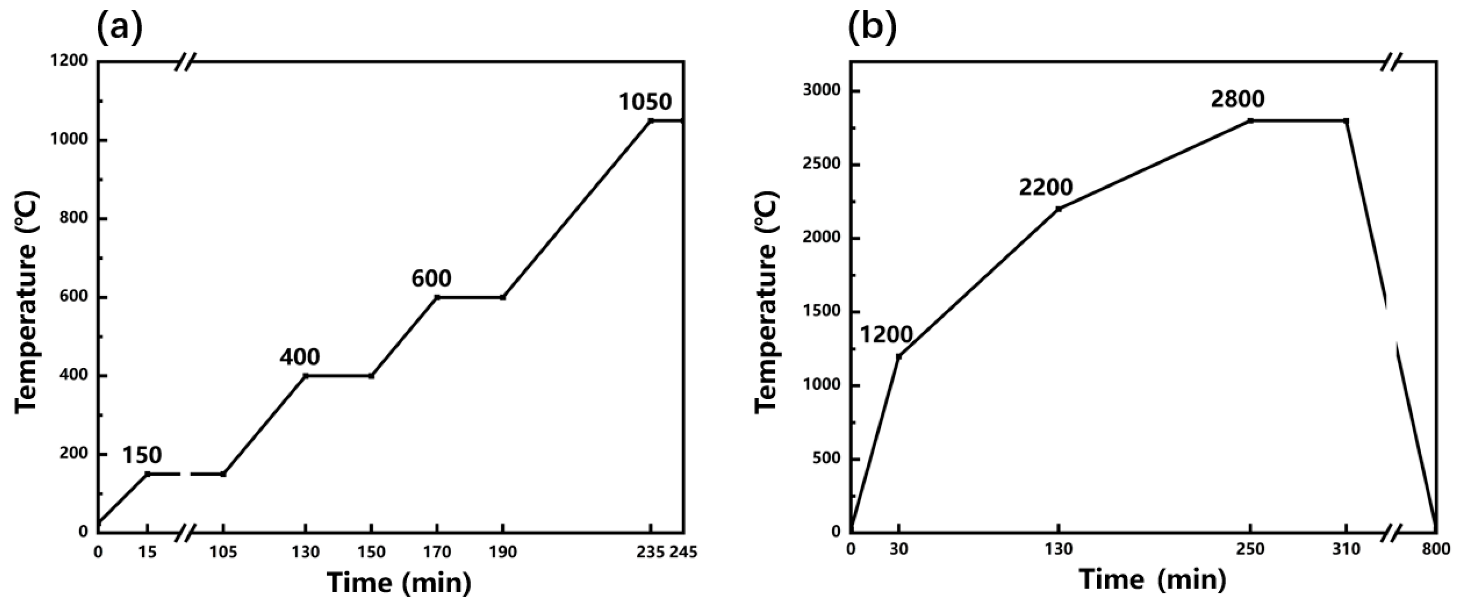 Applsci 13 07304 g001 Applsci 13 07304 g001
