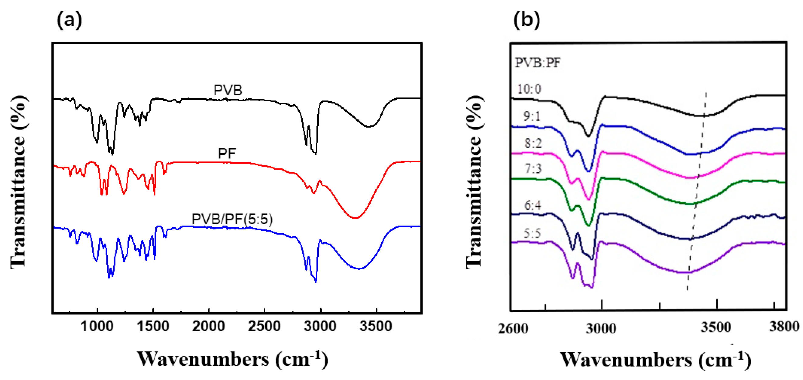 Applsci 13 07304 g005 Applsci 13 07304 g005
