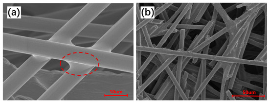 Carbon Fiber Papers Prepared by Wet-Laid Technique Using PVB/PF