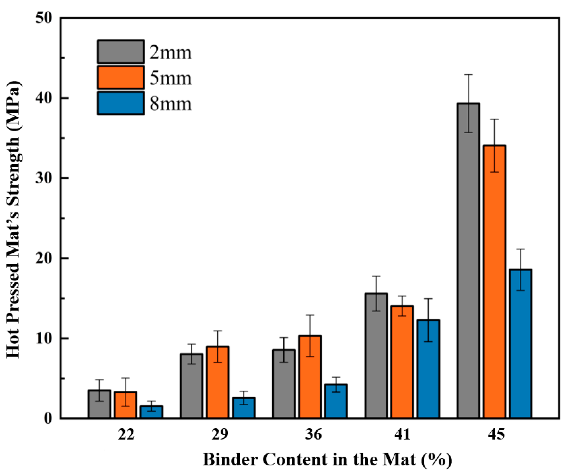 Applsci 13 07304 g008 Applsci 13 07304 g008