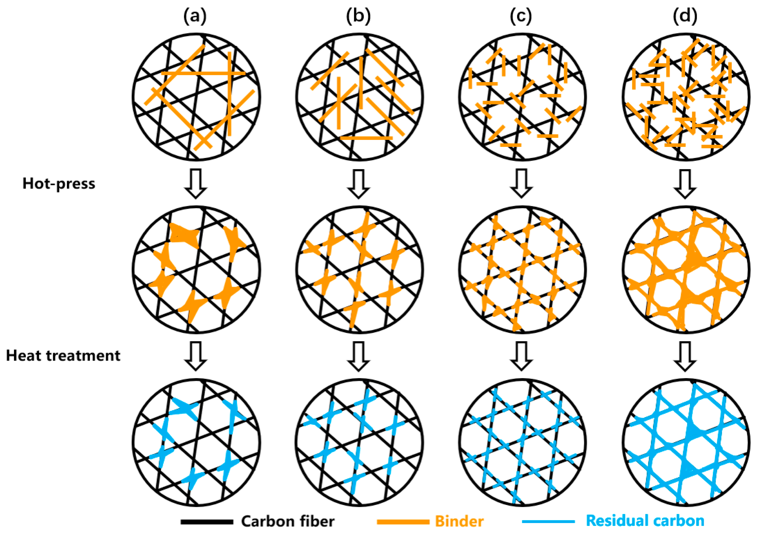 Applsci 13 07304 g010 Applsci 13 07304 g010