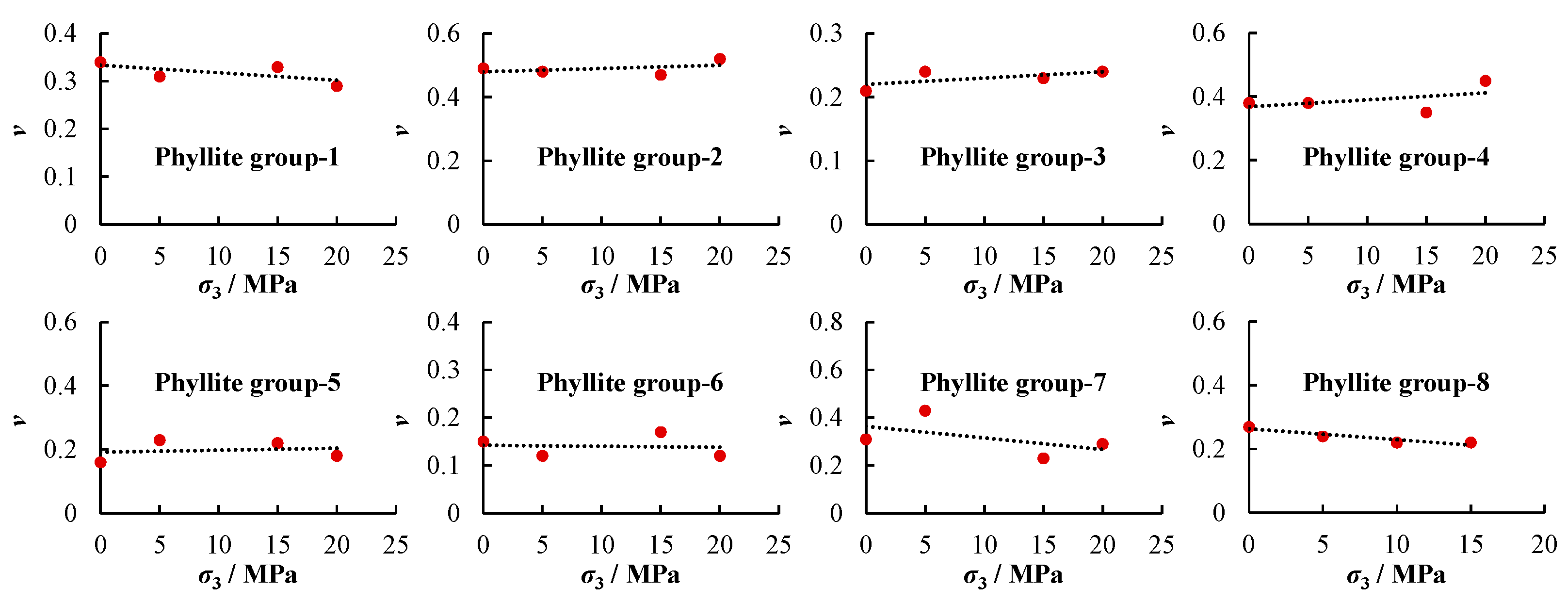 Applsci 13 07305 g003
