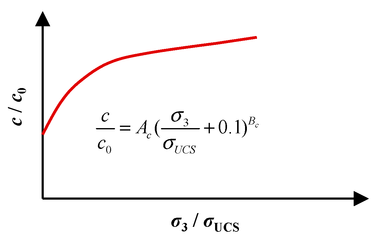 Applsci 13 07305 g008