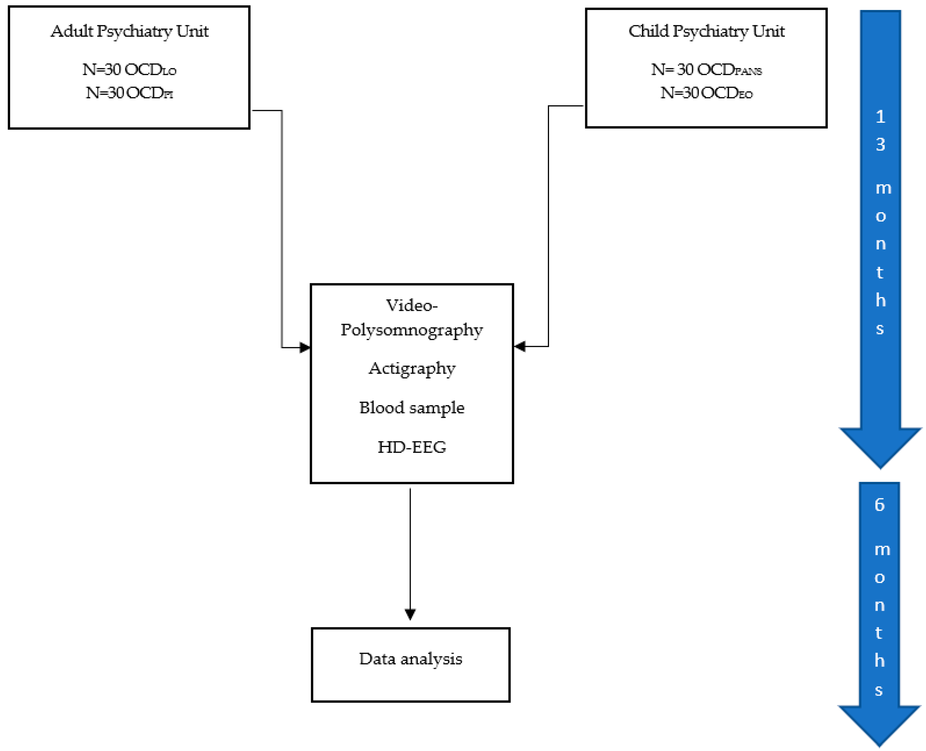 Applsci 13 07306 g001 Applsci 13 07306 g001