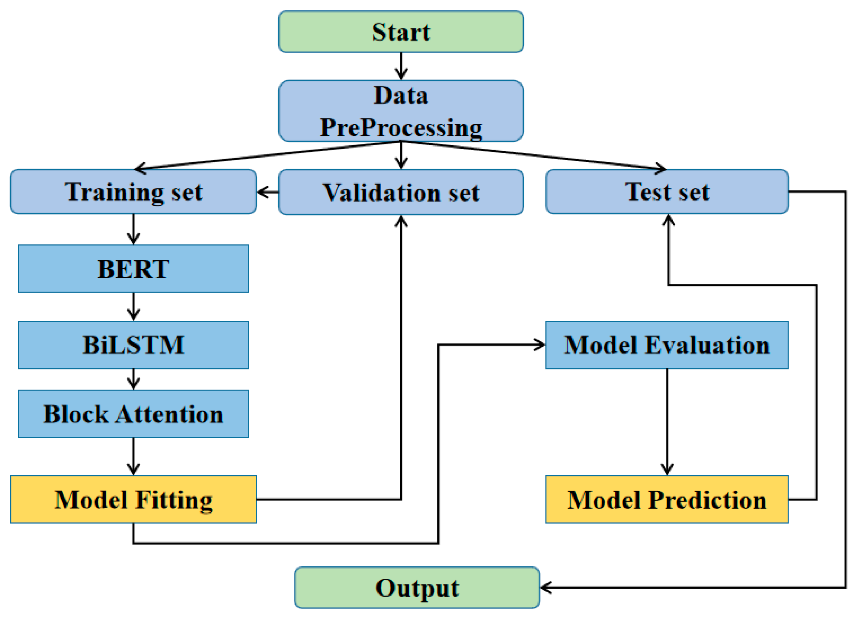 Applsci 13 07307 g004 Applsci 13 07307 g004
