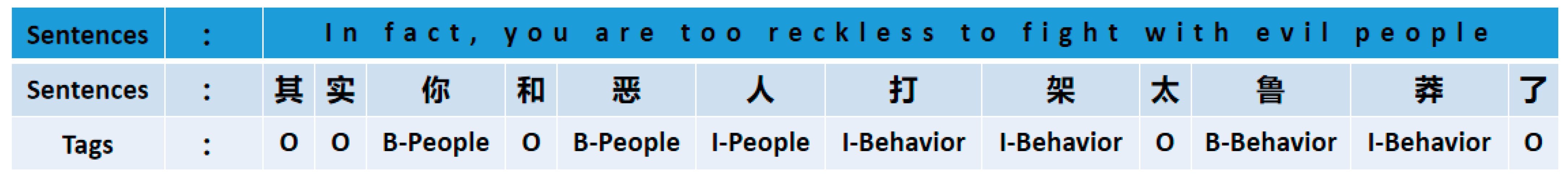 Applsci 13 07307 g008 Applsci 13 07307 g008