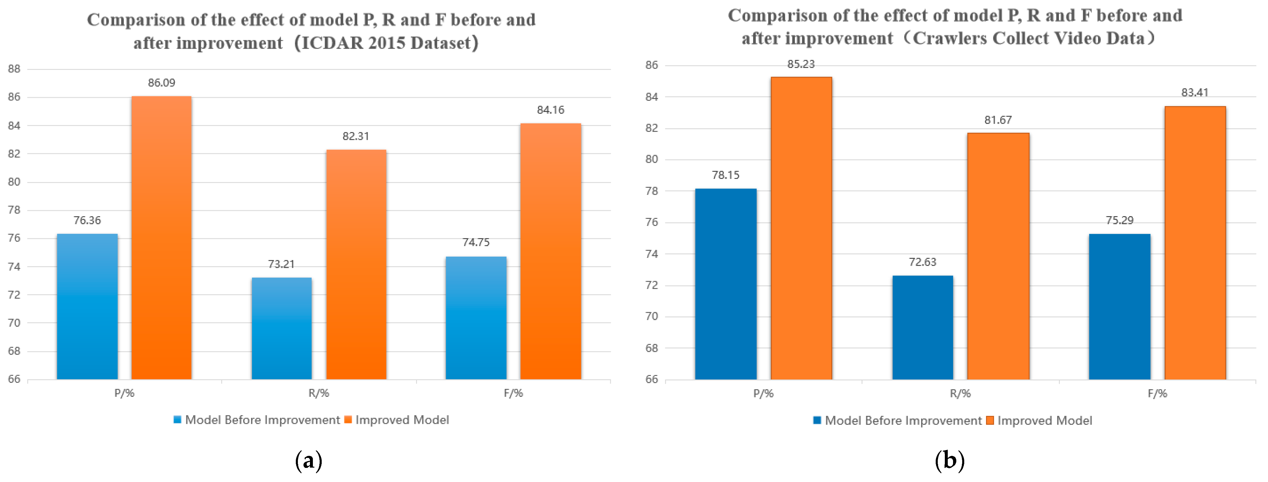 Applsci 13 07307 g010 Applsci 13 07307 g010
