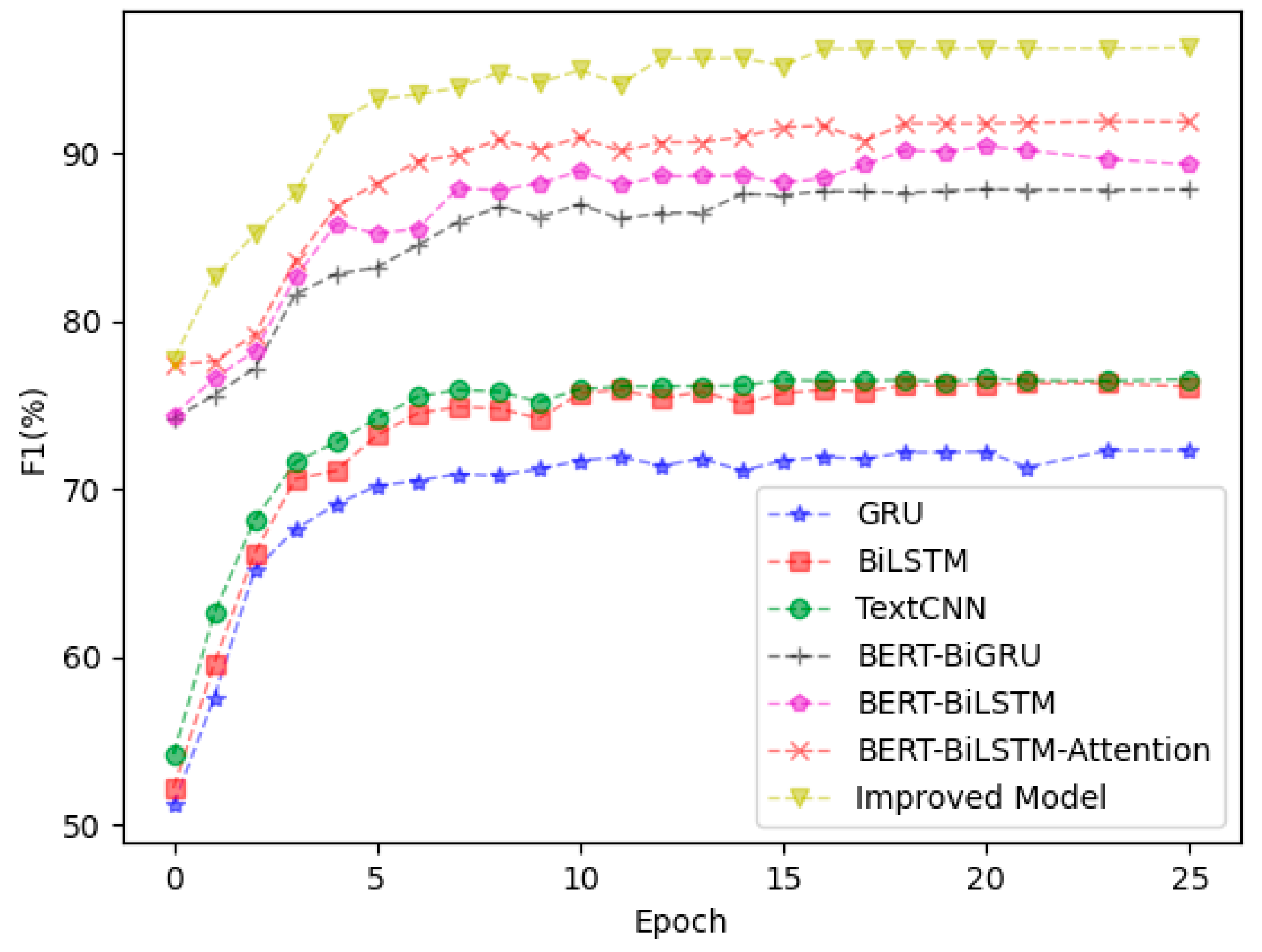MTR-SAM: Visual Multimodal Text Recognition and Sentiment Analysis in  Public Opinion Analysis on the Internet