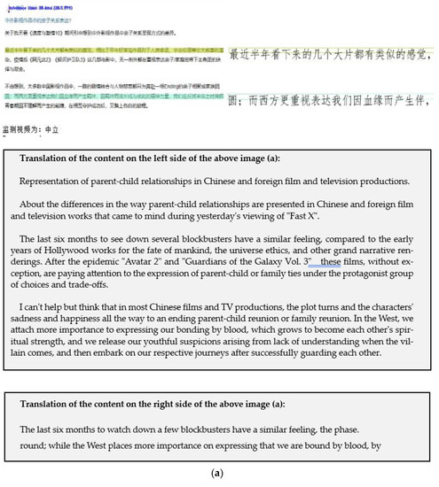 MTR-SAM: Visual Multimodal Text Recognition and Sentiment Analysis in ...