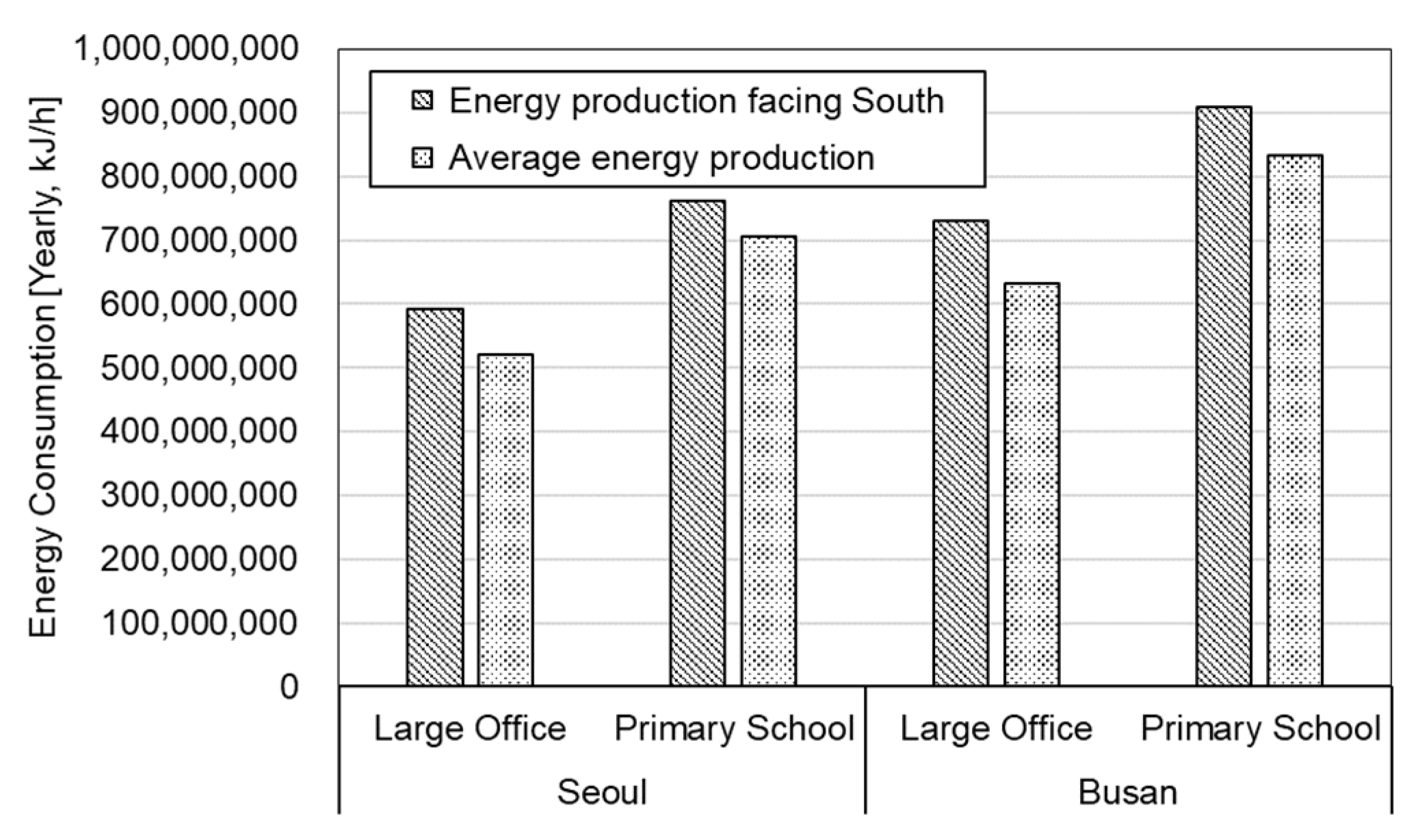 Applsci 13 07309 g006