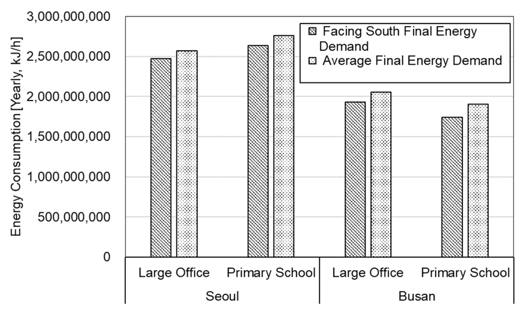 Applsci 13 07309 g007