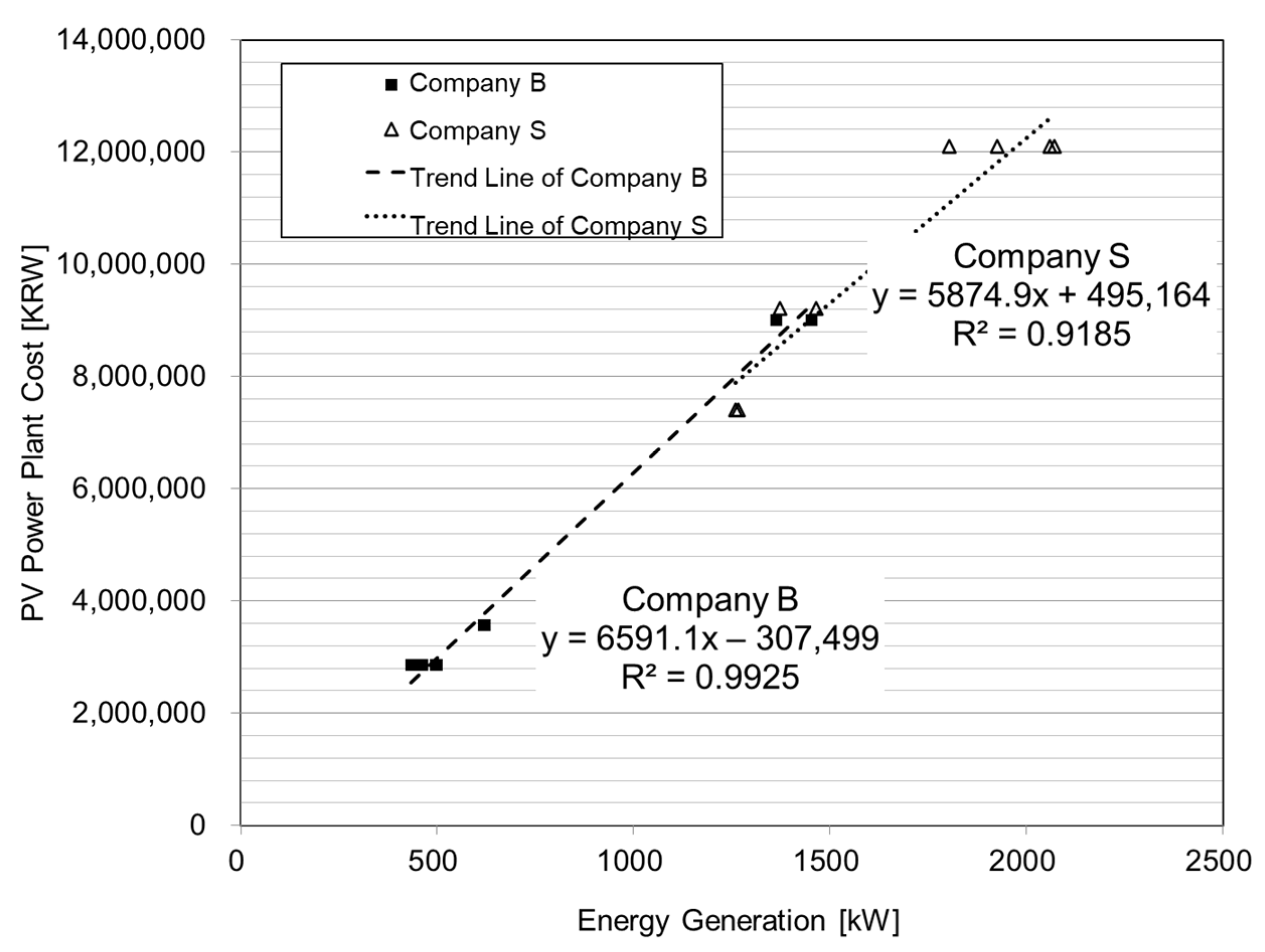 Applsci 13 07309 g009