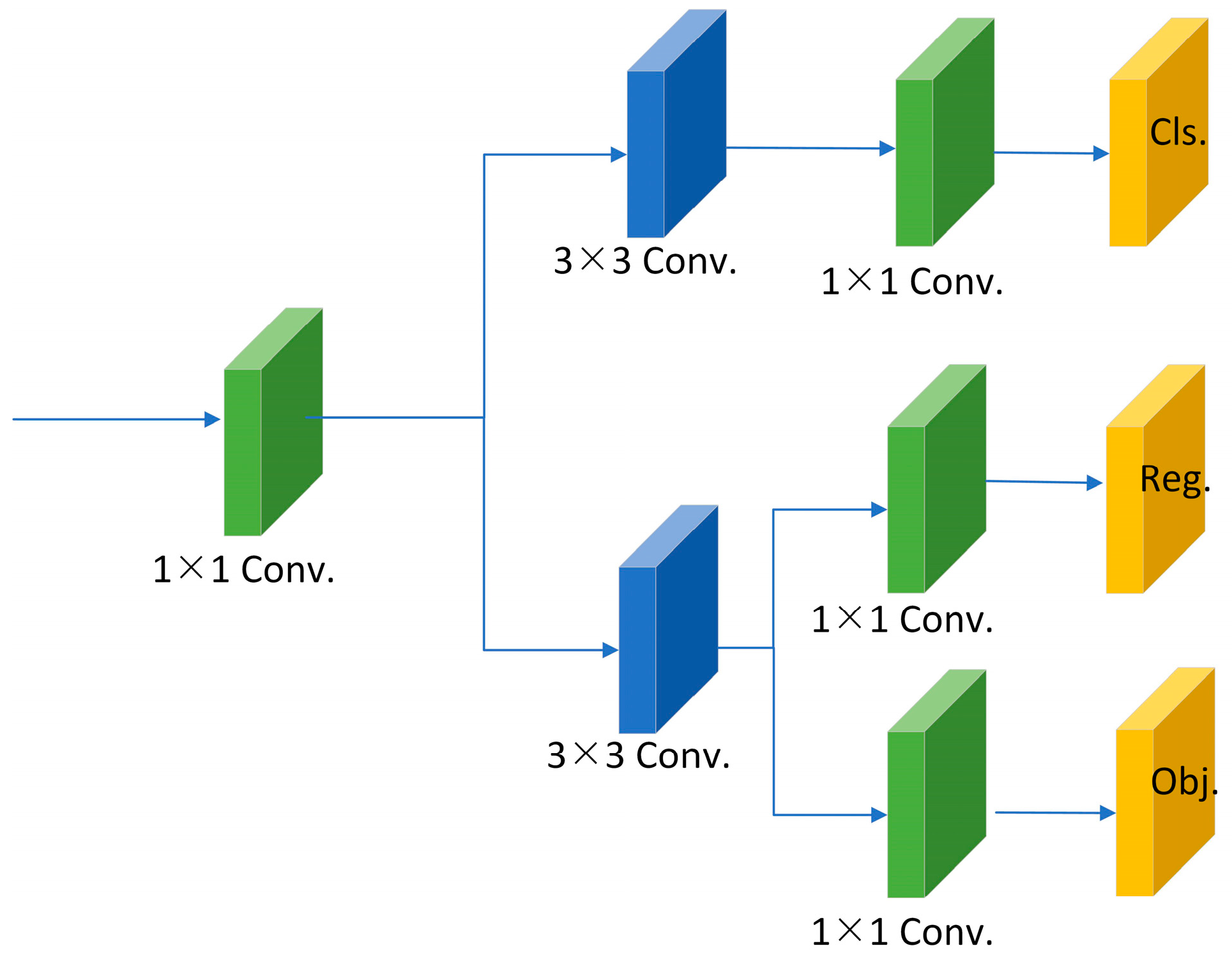 Applsci 13 07310 g003 550