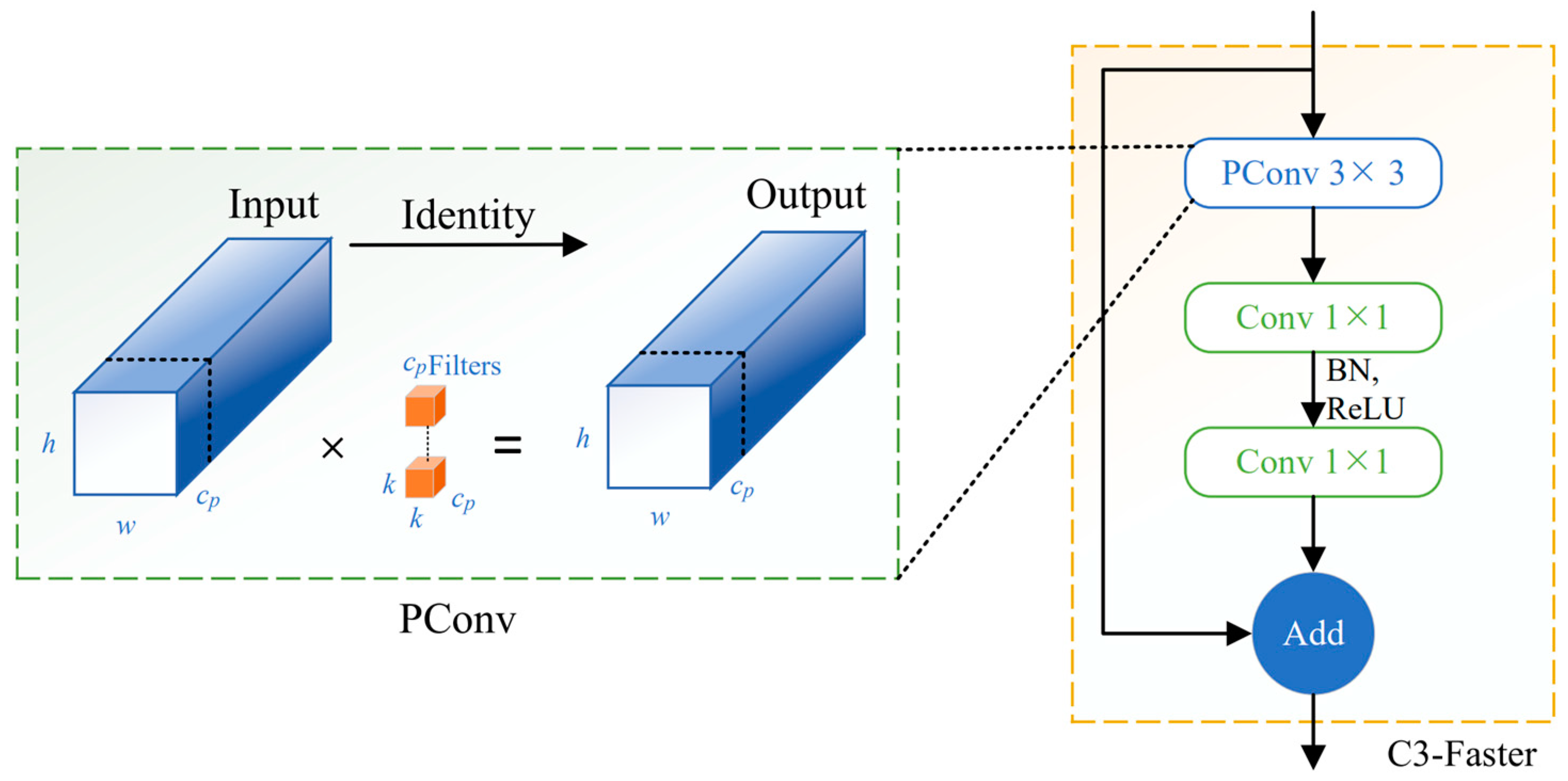 Applsci 13 07310 g005 550