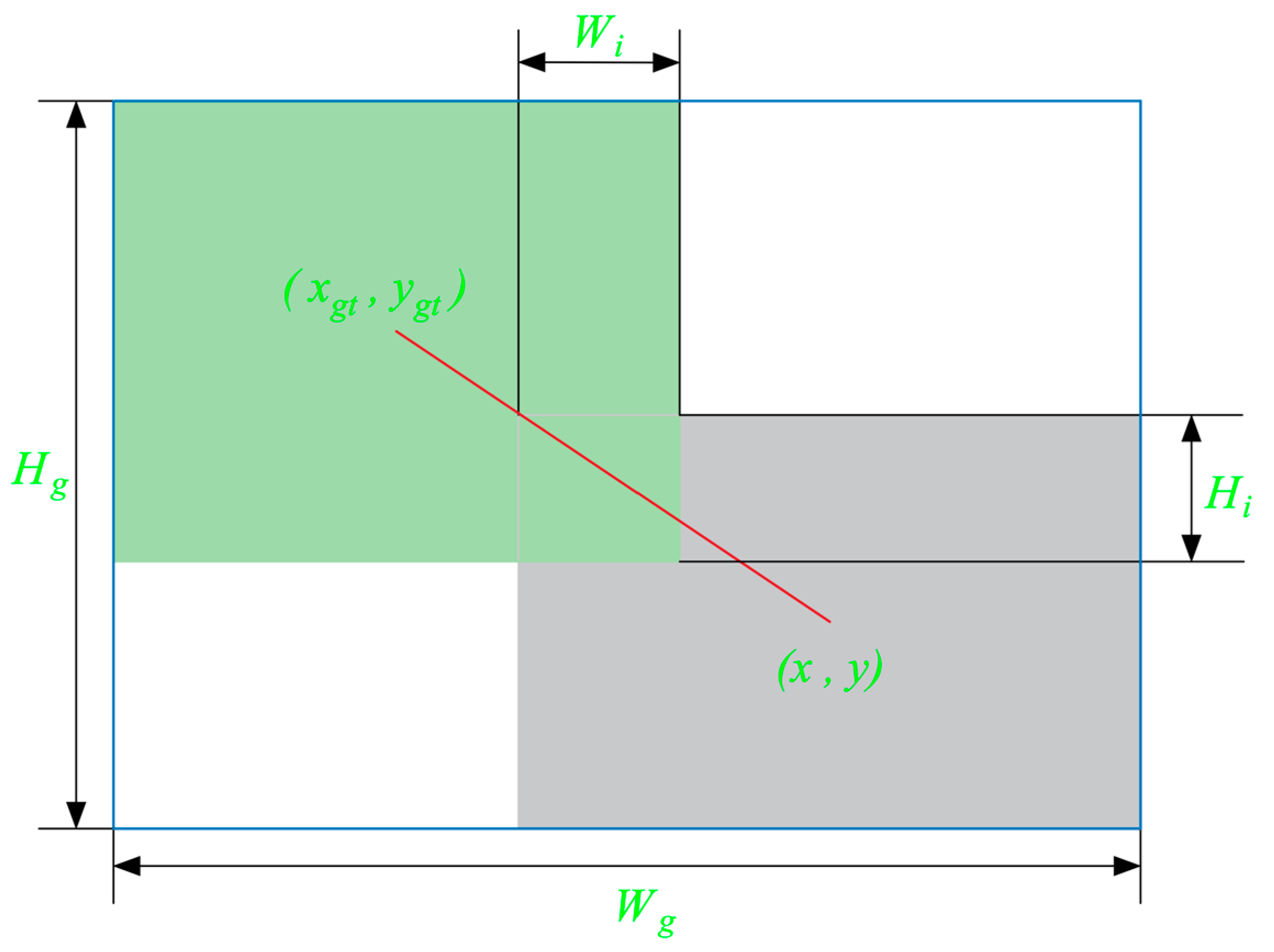 Applsci 13 07310 g006 550