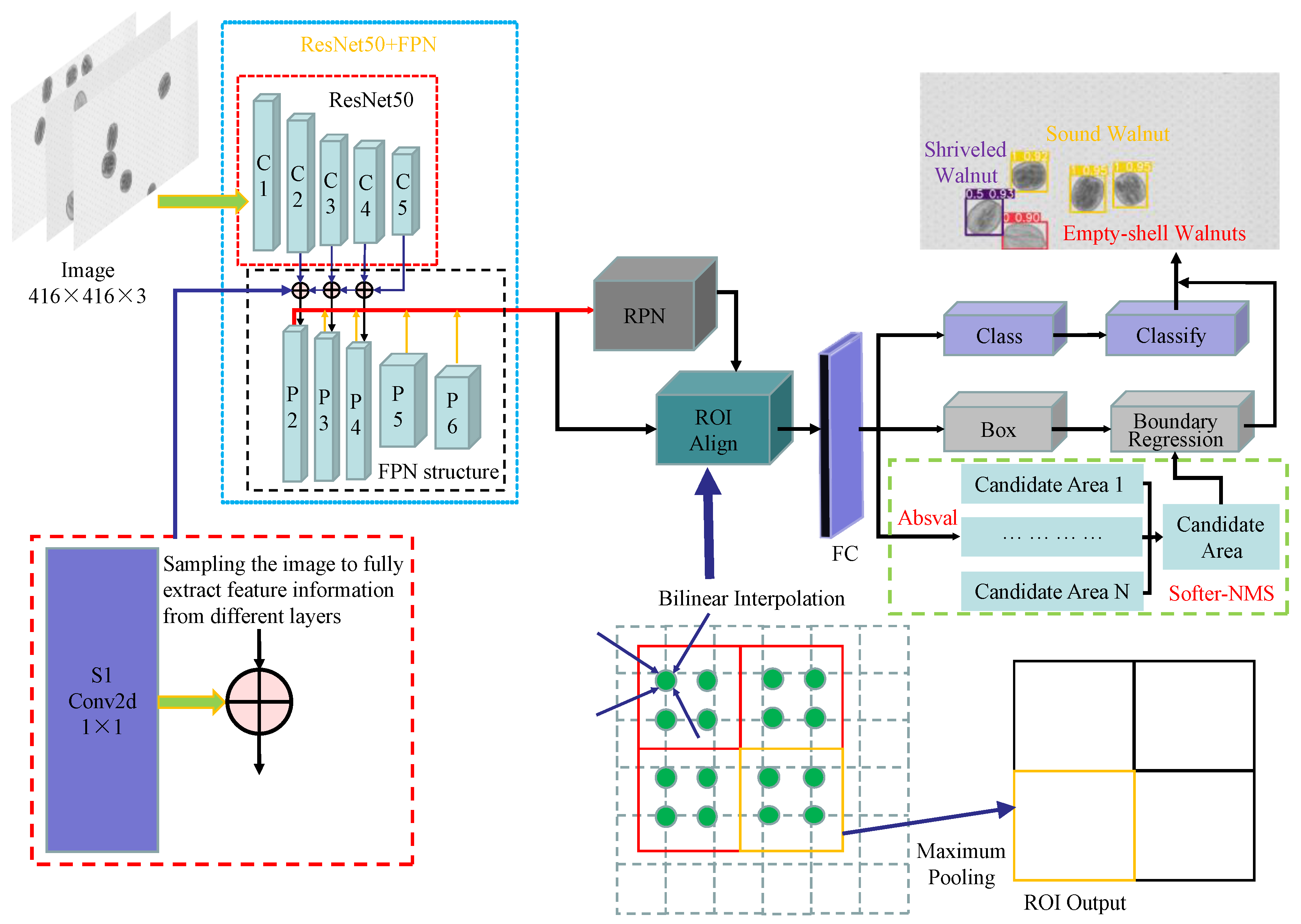 Applsci 13 07311 g005