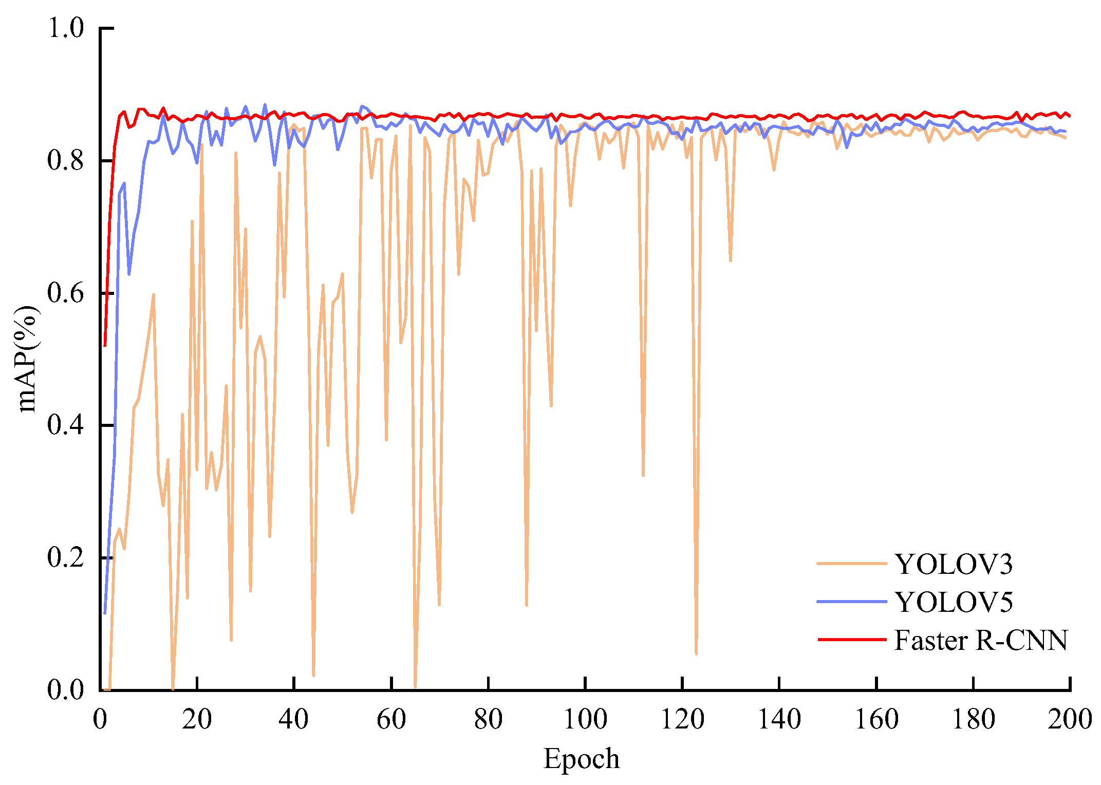 Applsci 13 07311 g006