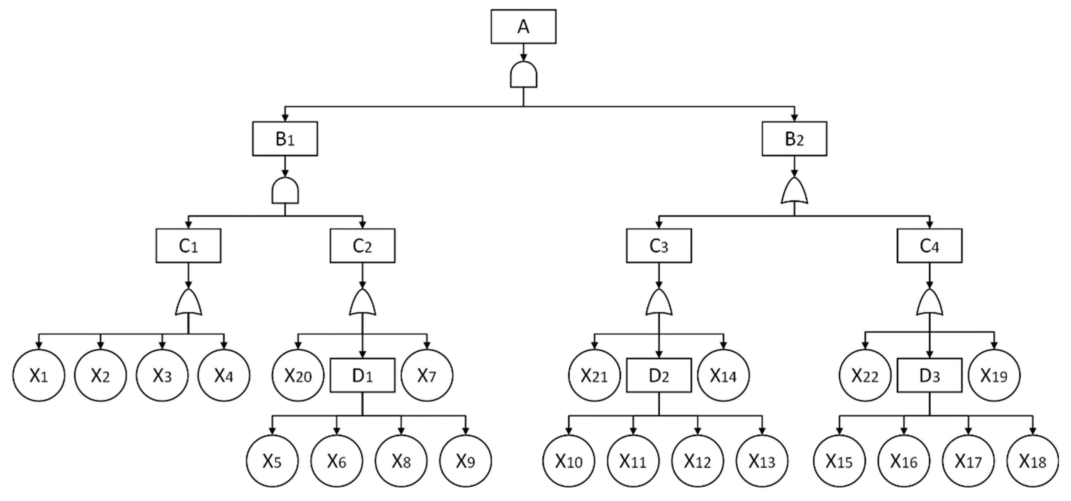 Applsci 13 07312 g003 Applsci 13 07312 g003