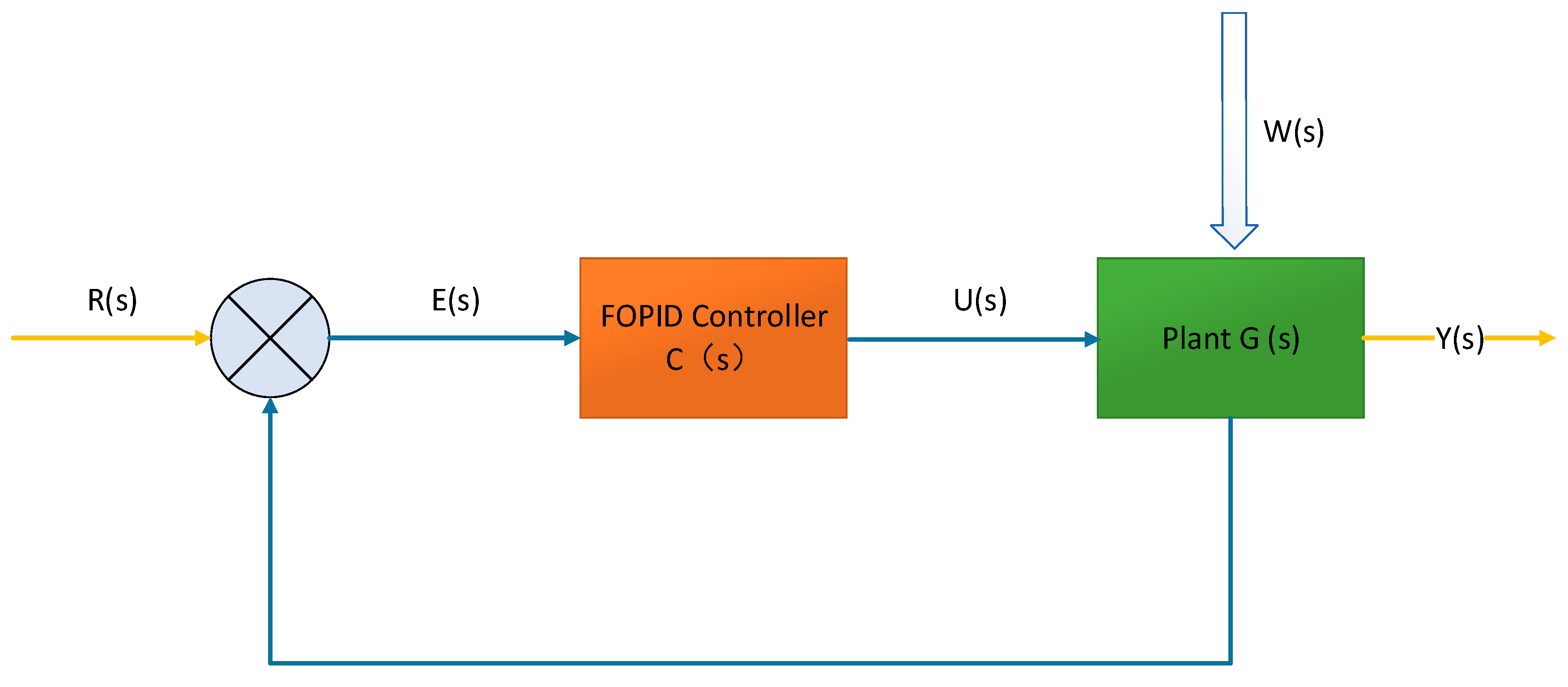 Applsci 13 07314 g002 Applsci 13 07314 g002