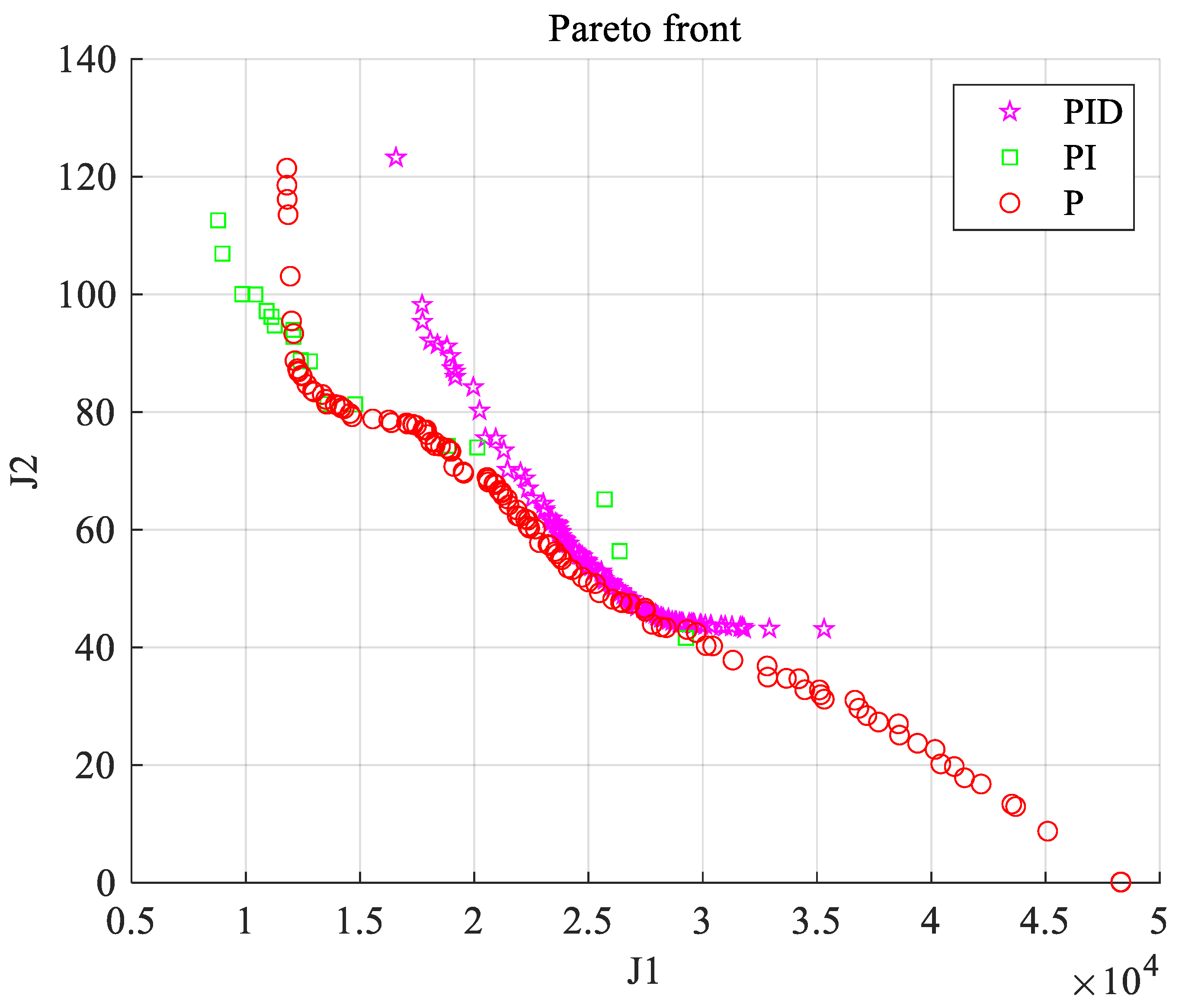 Applsci 13 07314 g005 Applsci 13 07314 g005