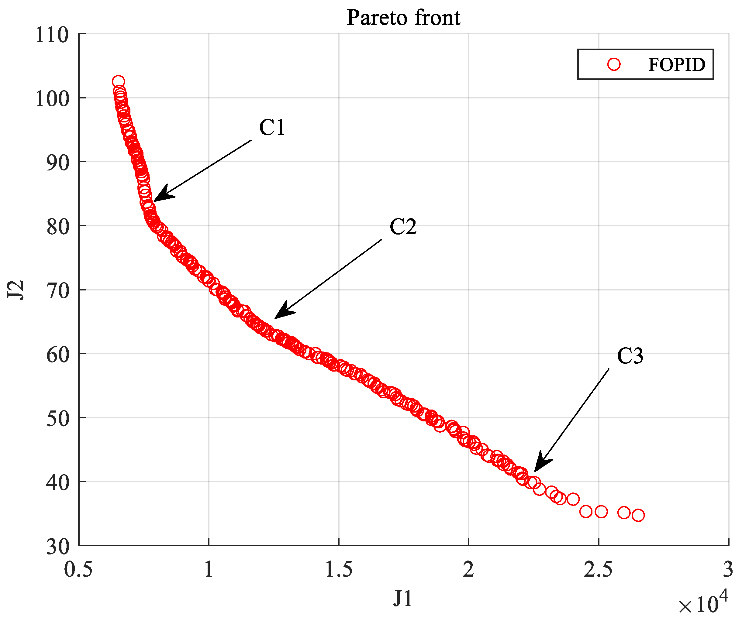 Applsci 13 07314 g006 Applsci 13 07314 g006