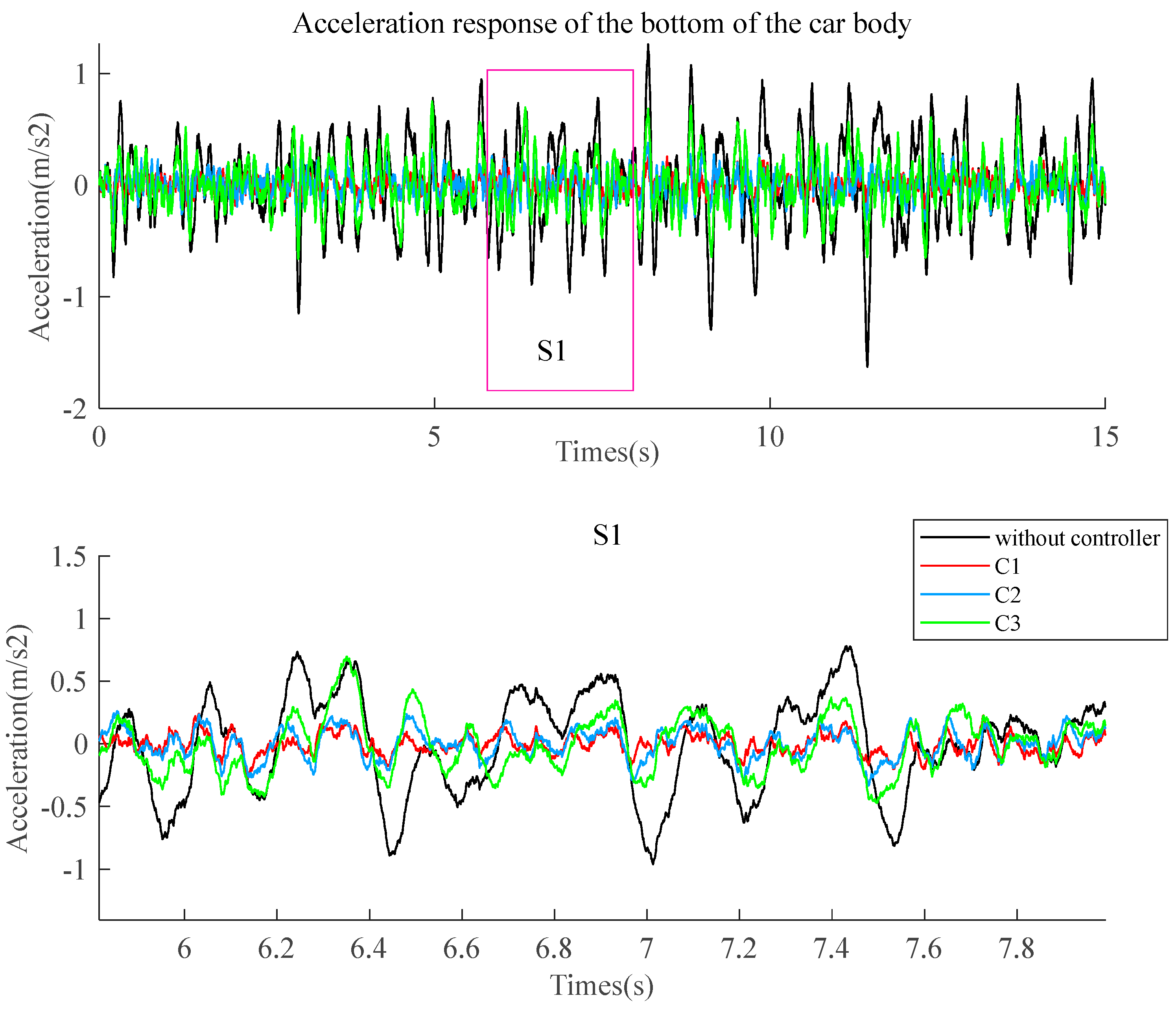 Applsci 13 07314 g007 Applsci 13 07314 g007